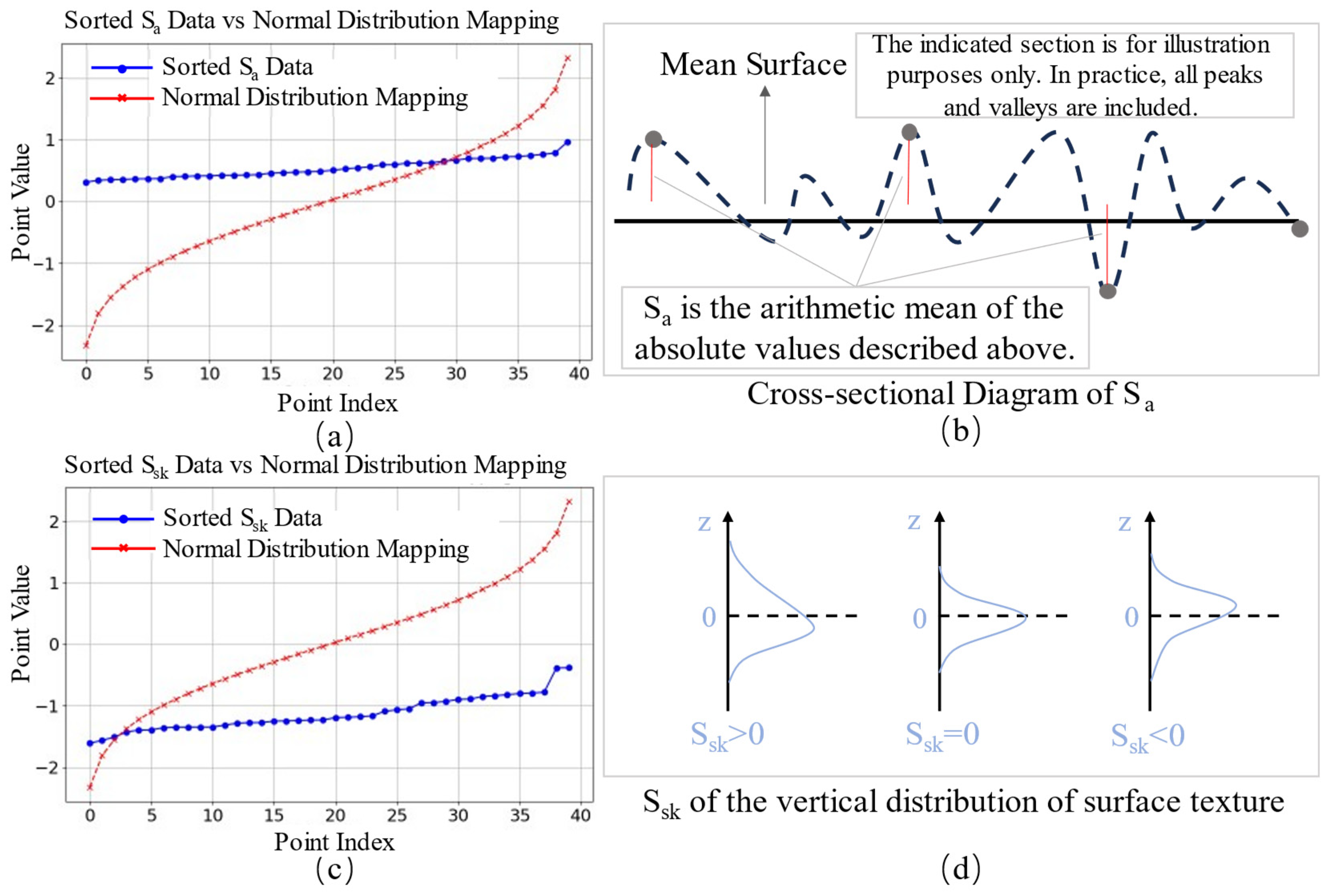 Lubricants 13 00138 g013
