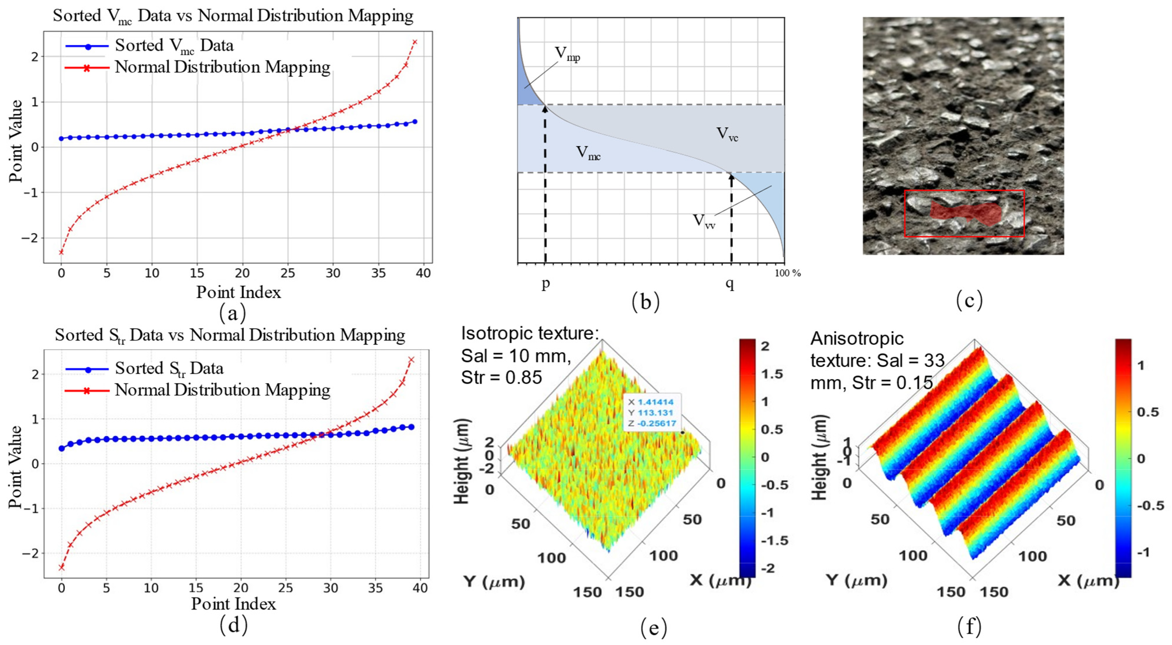Lubricants 13 00138 g014