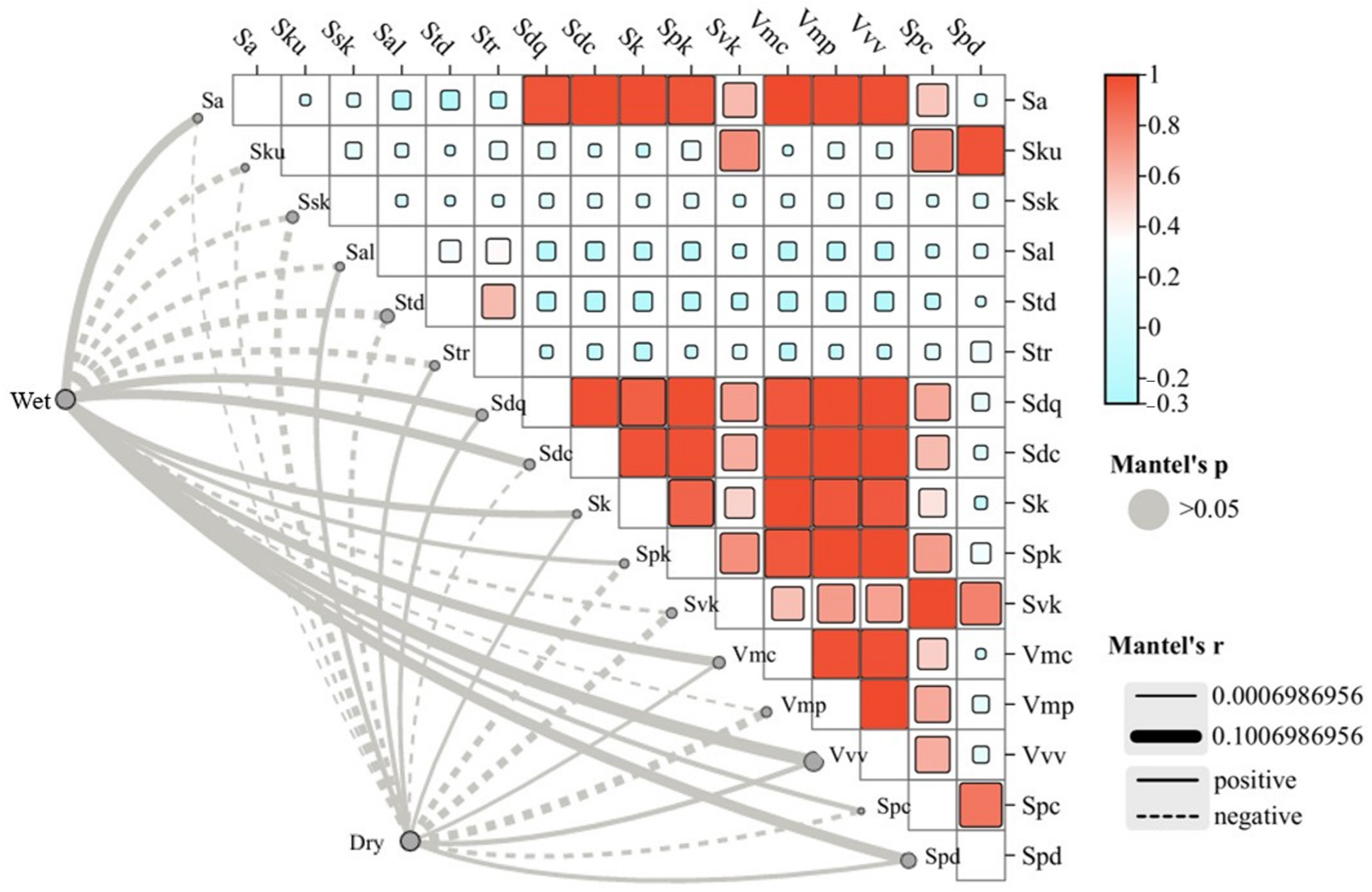 Lubricants 13 00138 g015