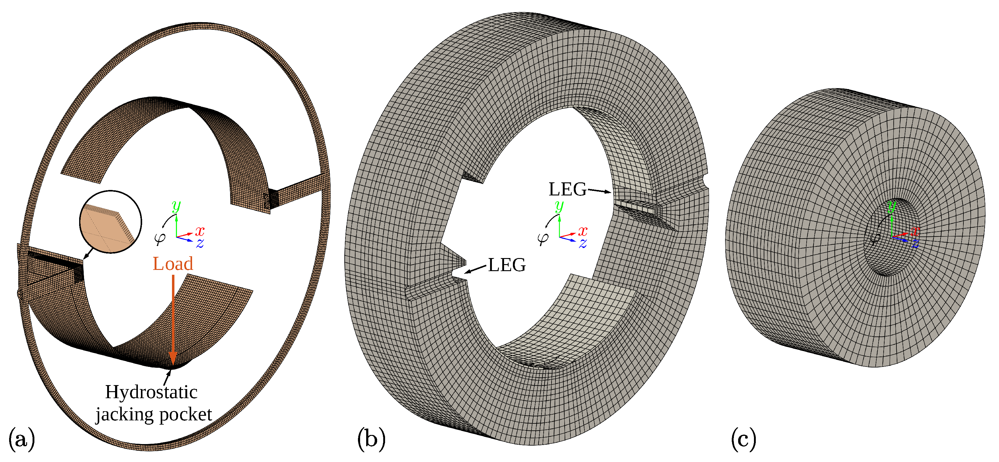 Lubricants 13 00140 g003