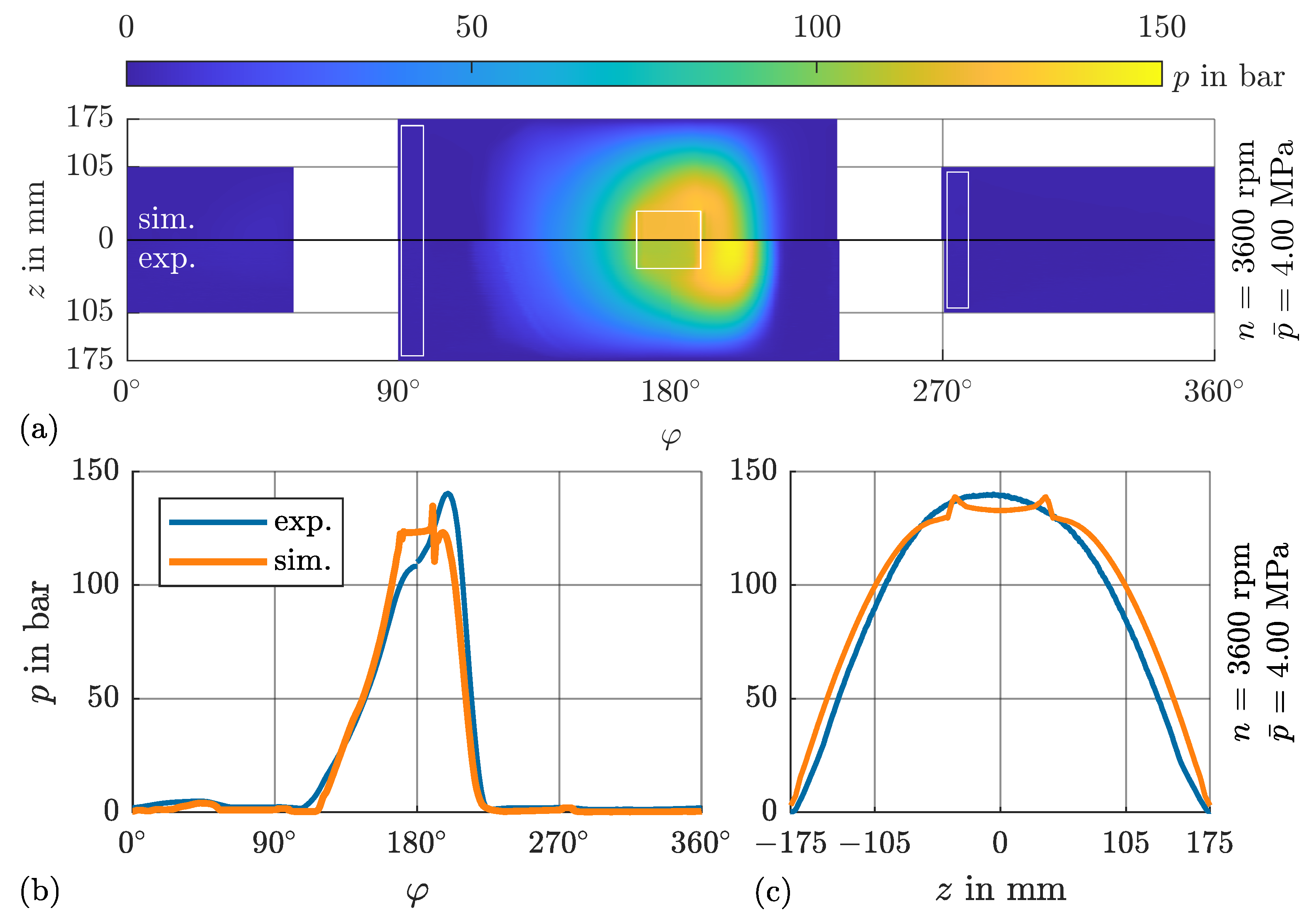 Lubricants 13 00140 g004