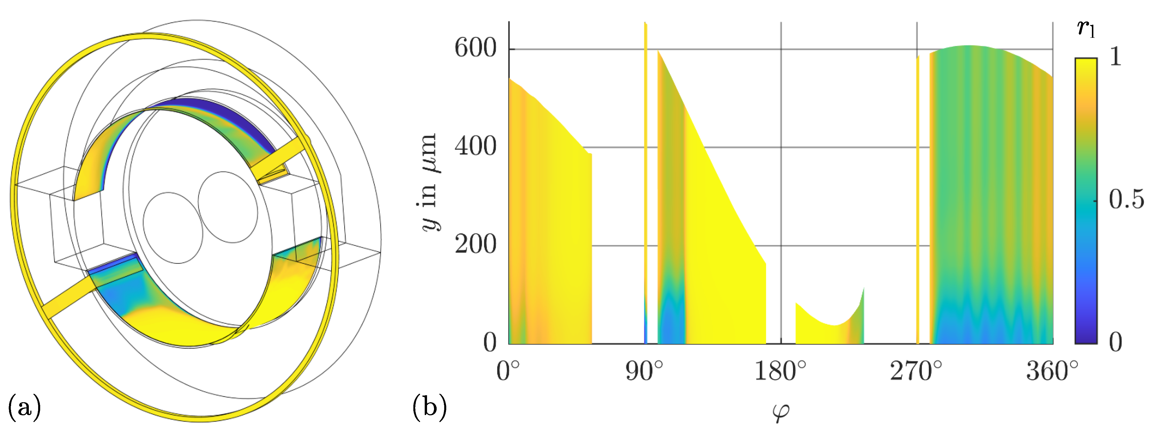 Lubricants 13 00140 g006