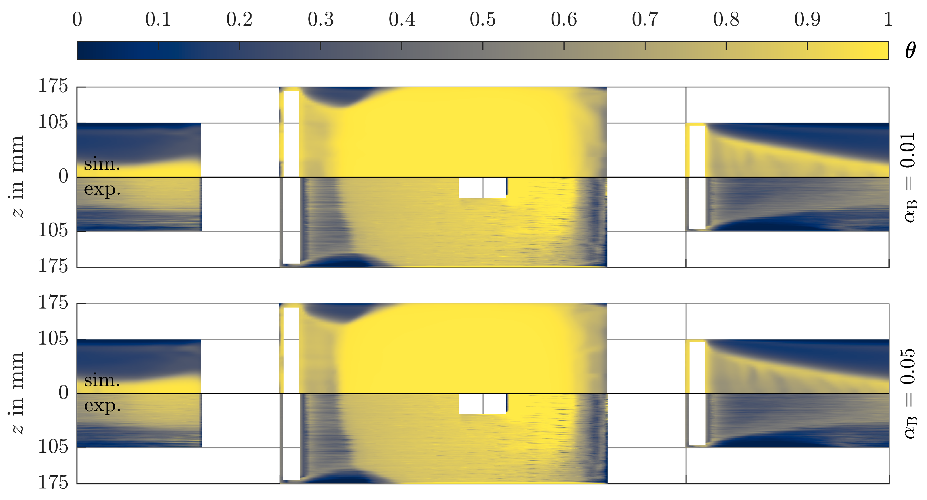 Lubricants 13 00140 g011a