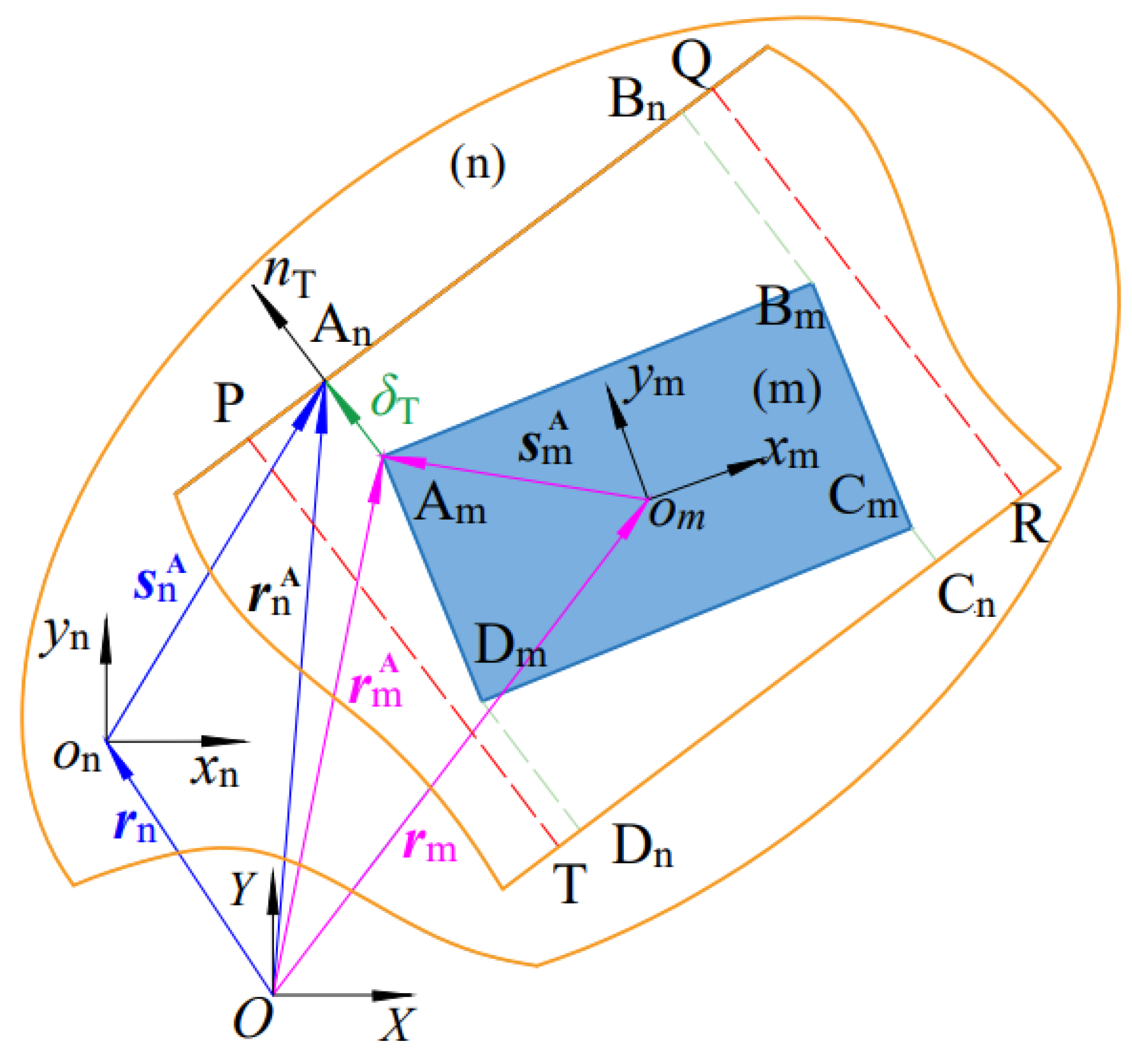 Lubricants 13 00142 g003