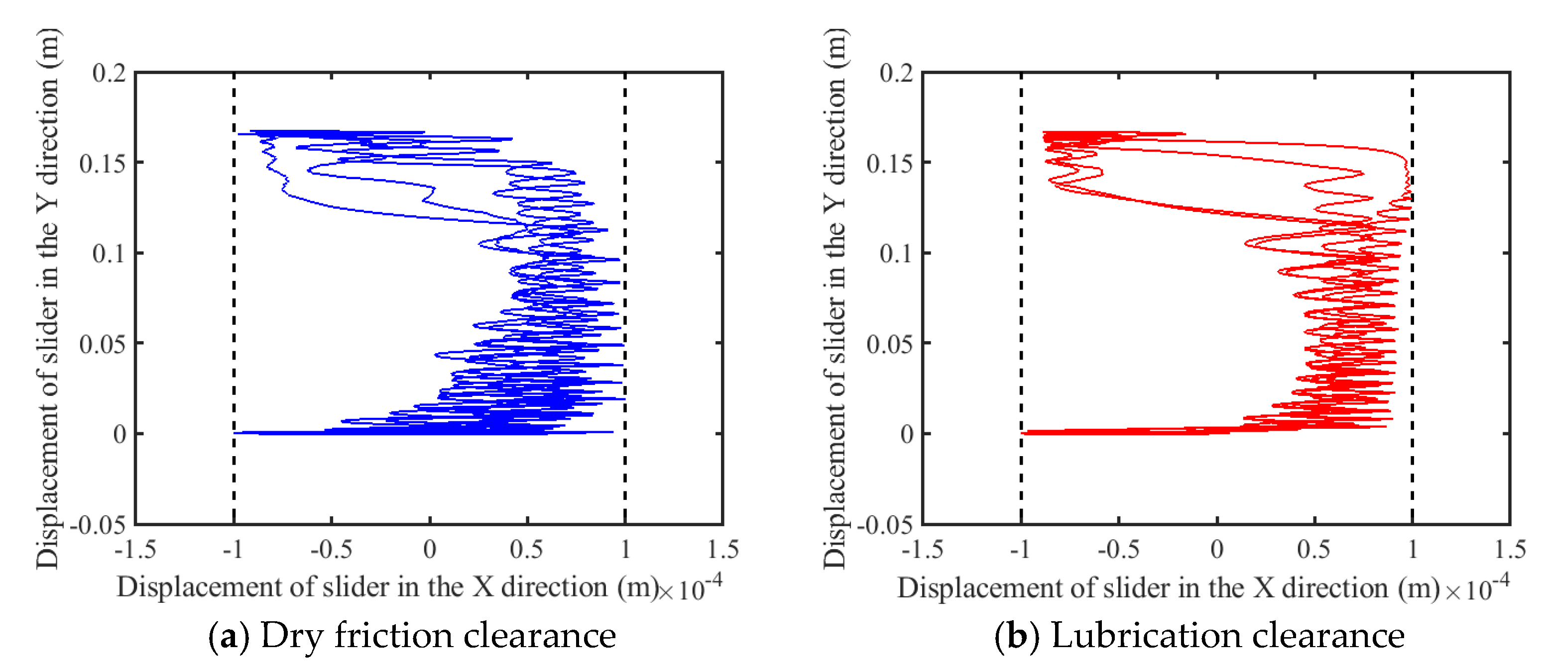 Lubricants 13 00142 g013
