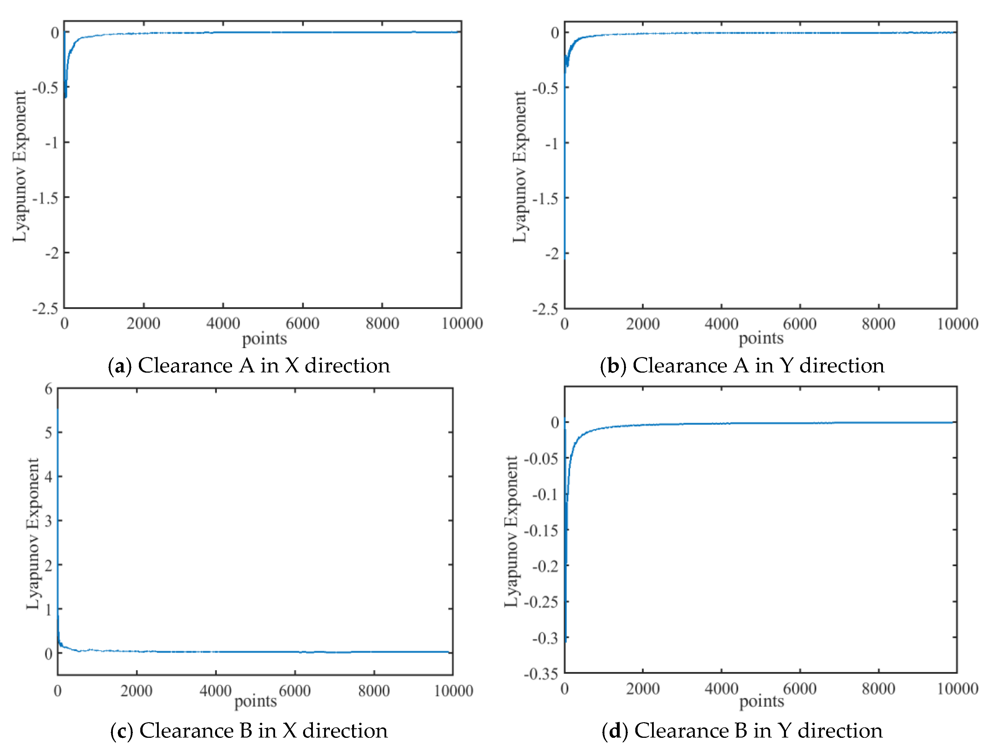 Lubricants 13 00142 g017