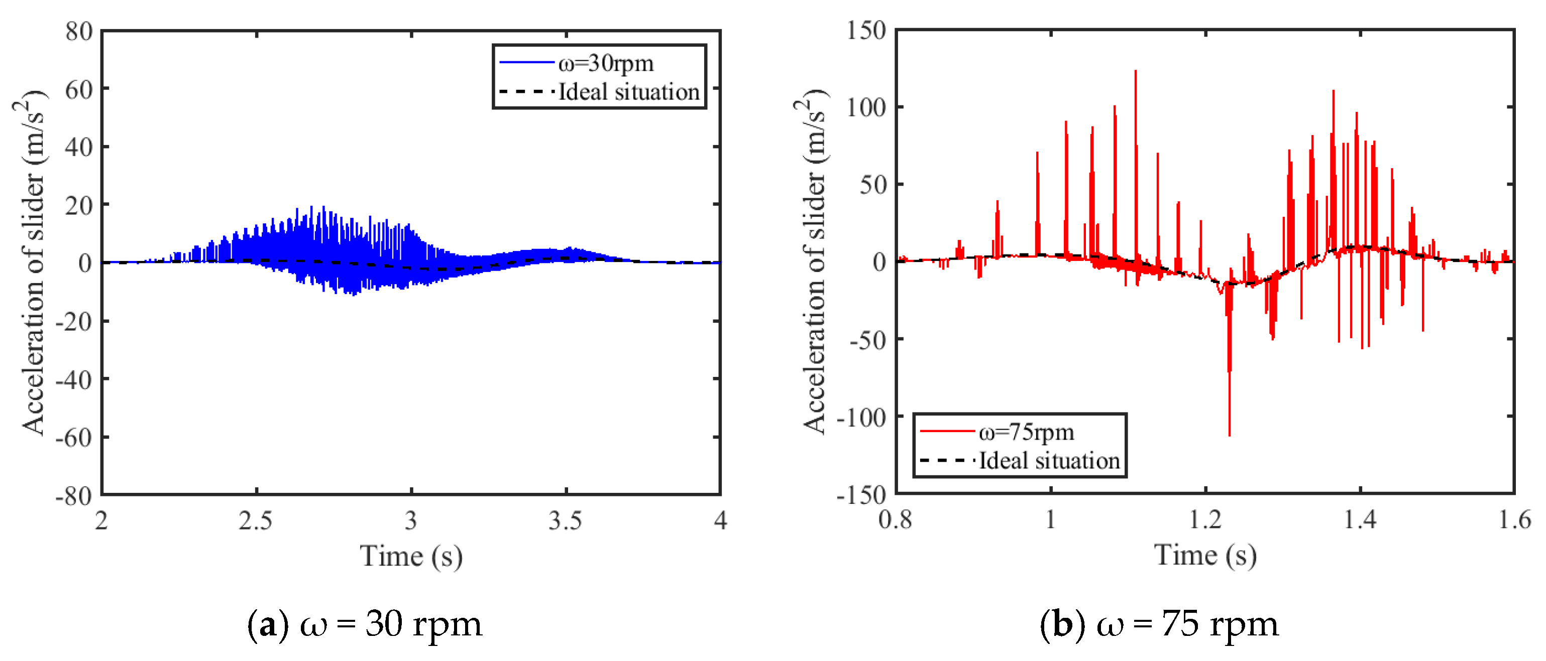 Lubricants 13 00142 g018