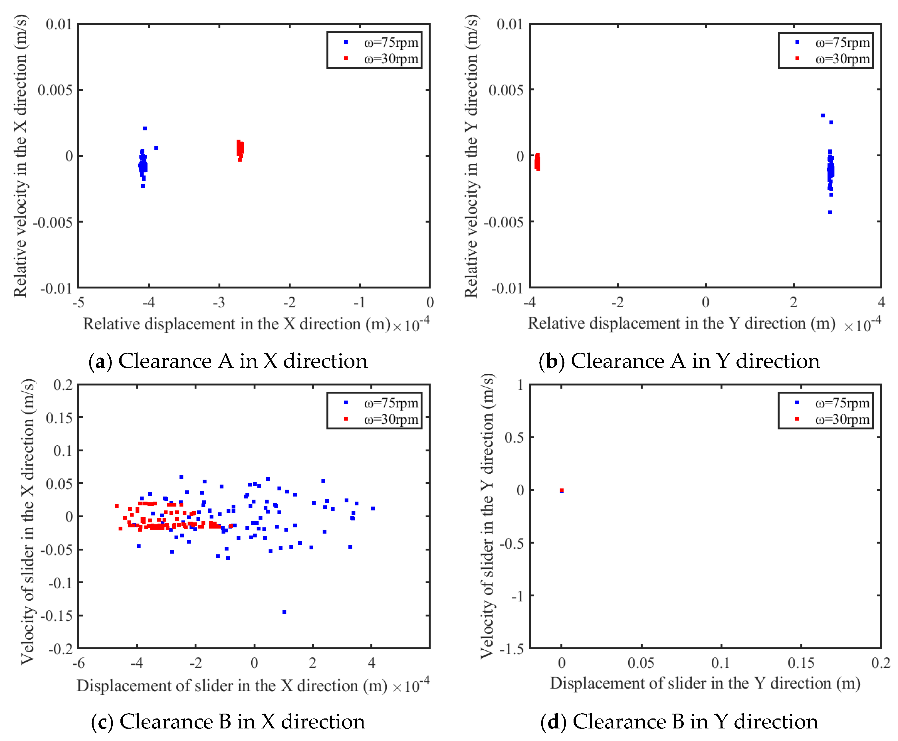 Lubricants 13 00142 g021