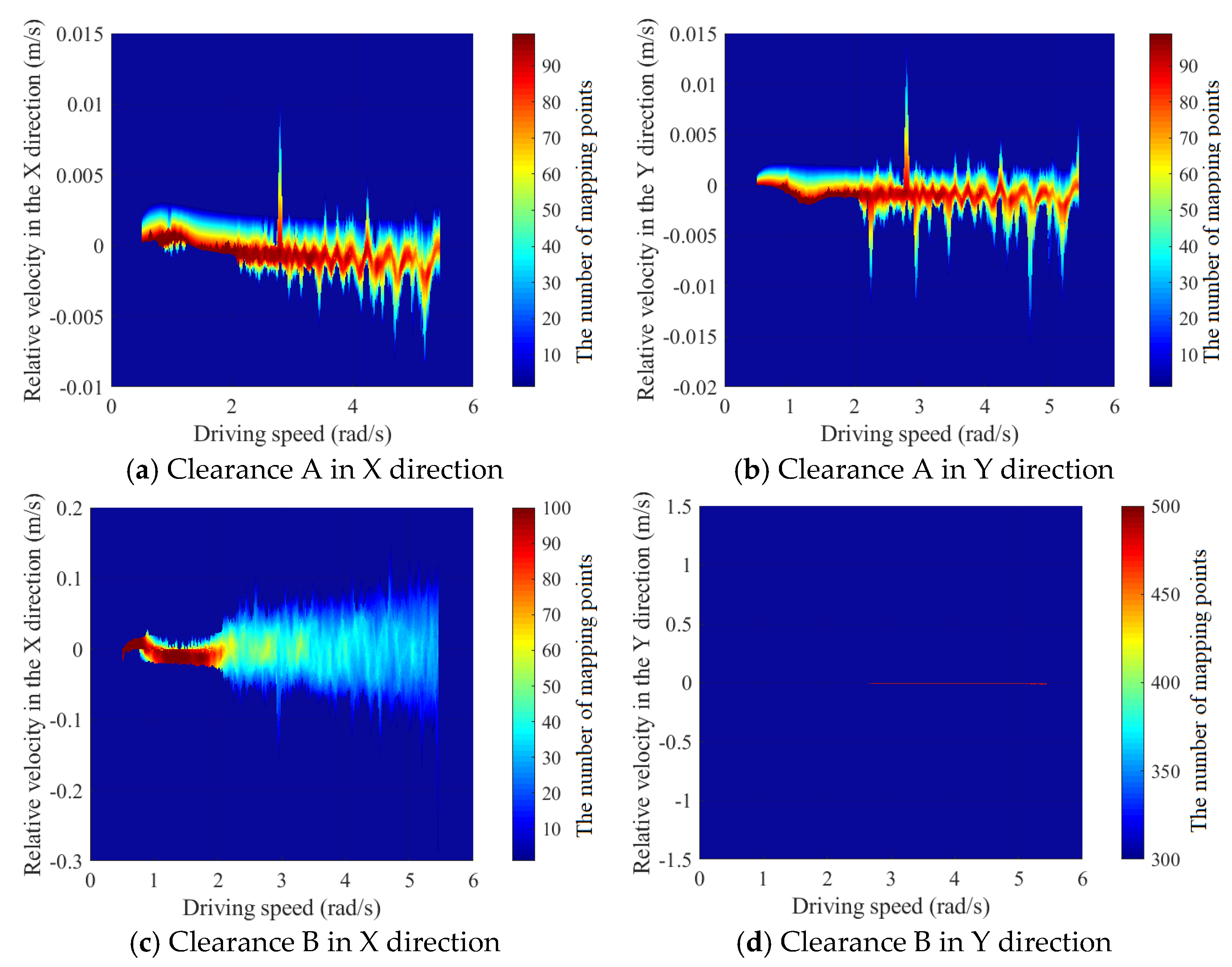 Lubricants 13 00142 g022