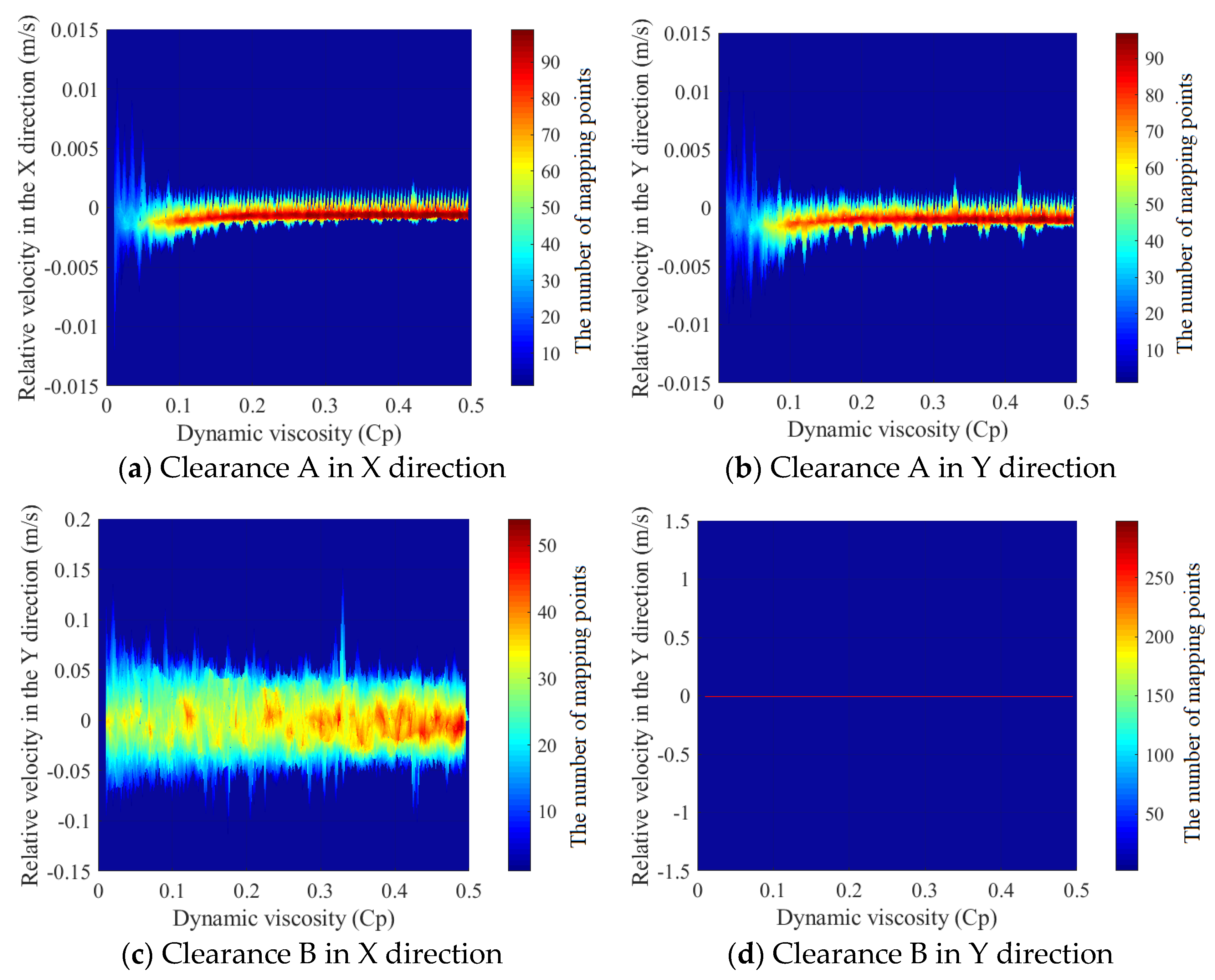 Lubricants 13 00142 g027