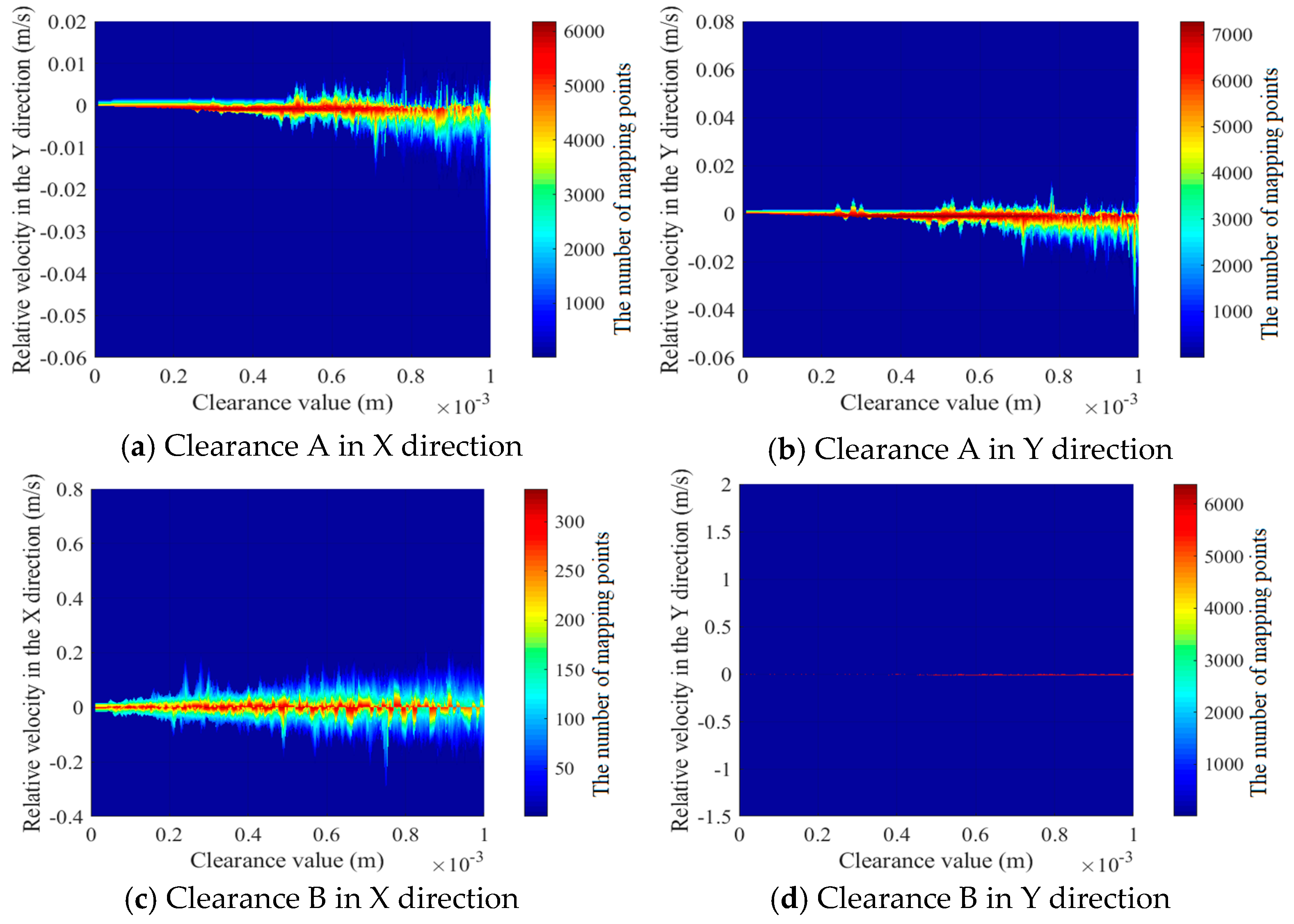 Lubricants 13 00142 g032