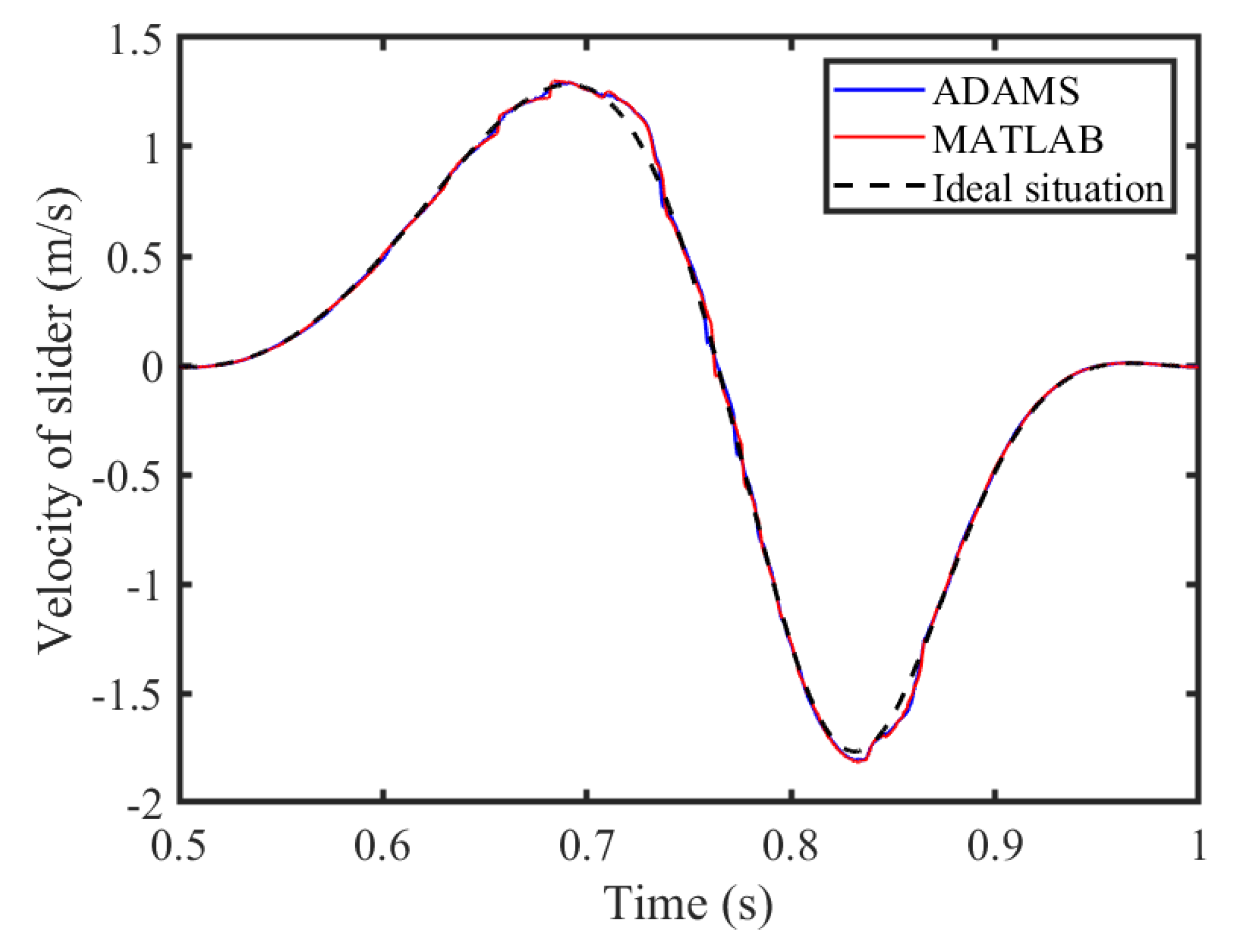 Lubricants 13 00142 g034