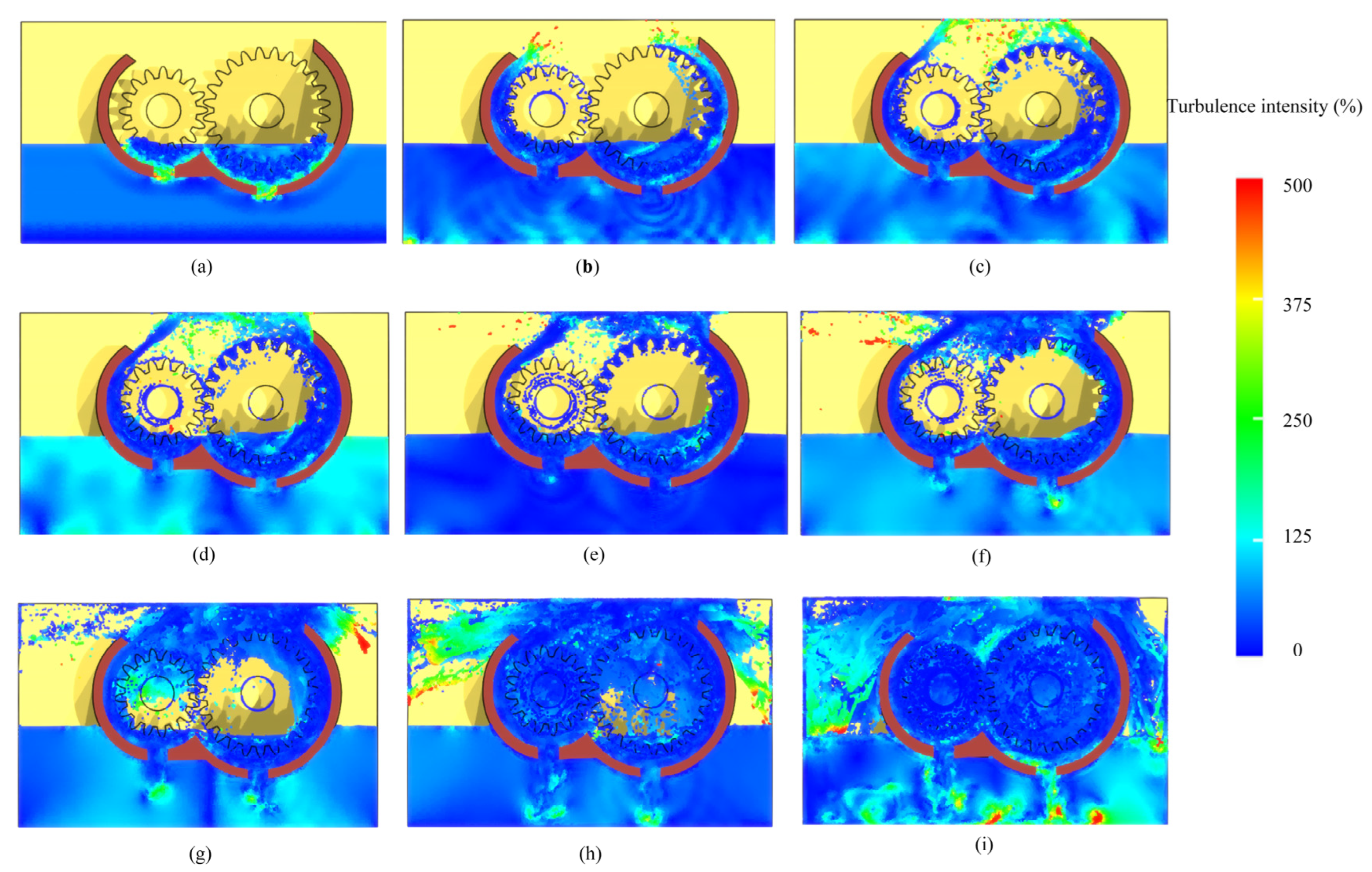 Lubricants 13 00143 g006