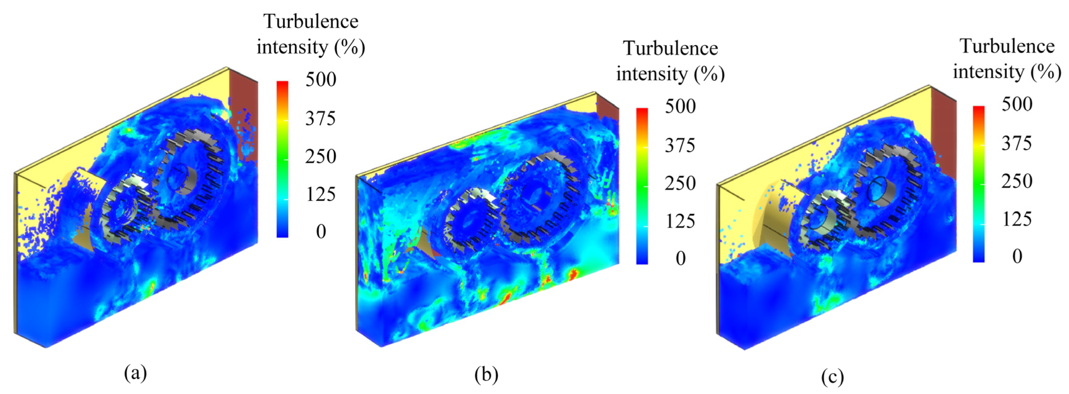 Lubricants 13 00143 g007