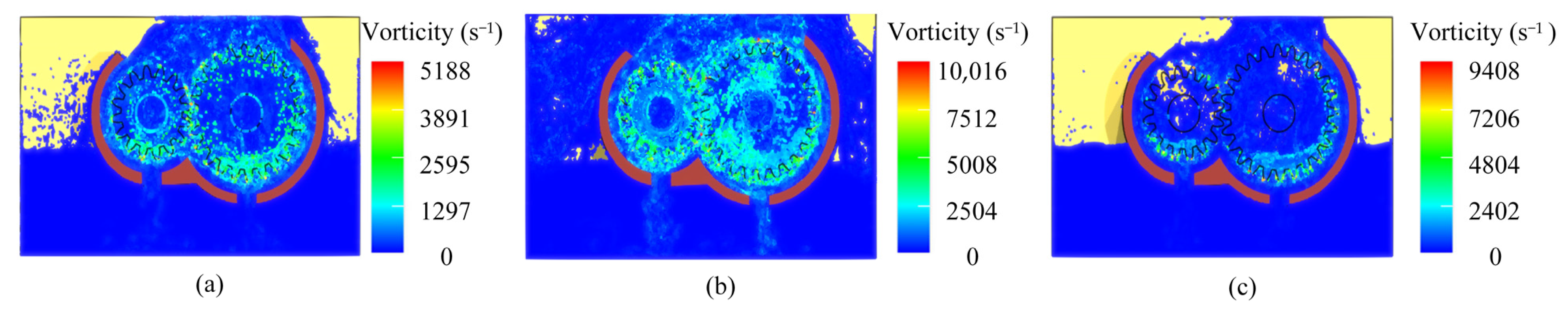 Lubricants 13 00143 g008