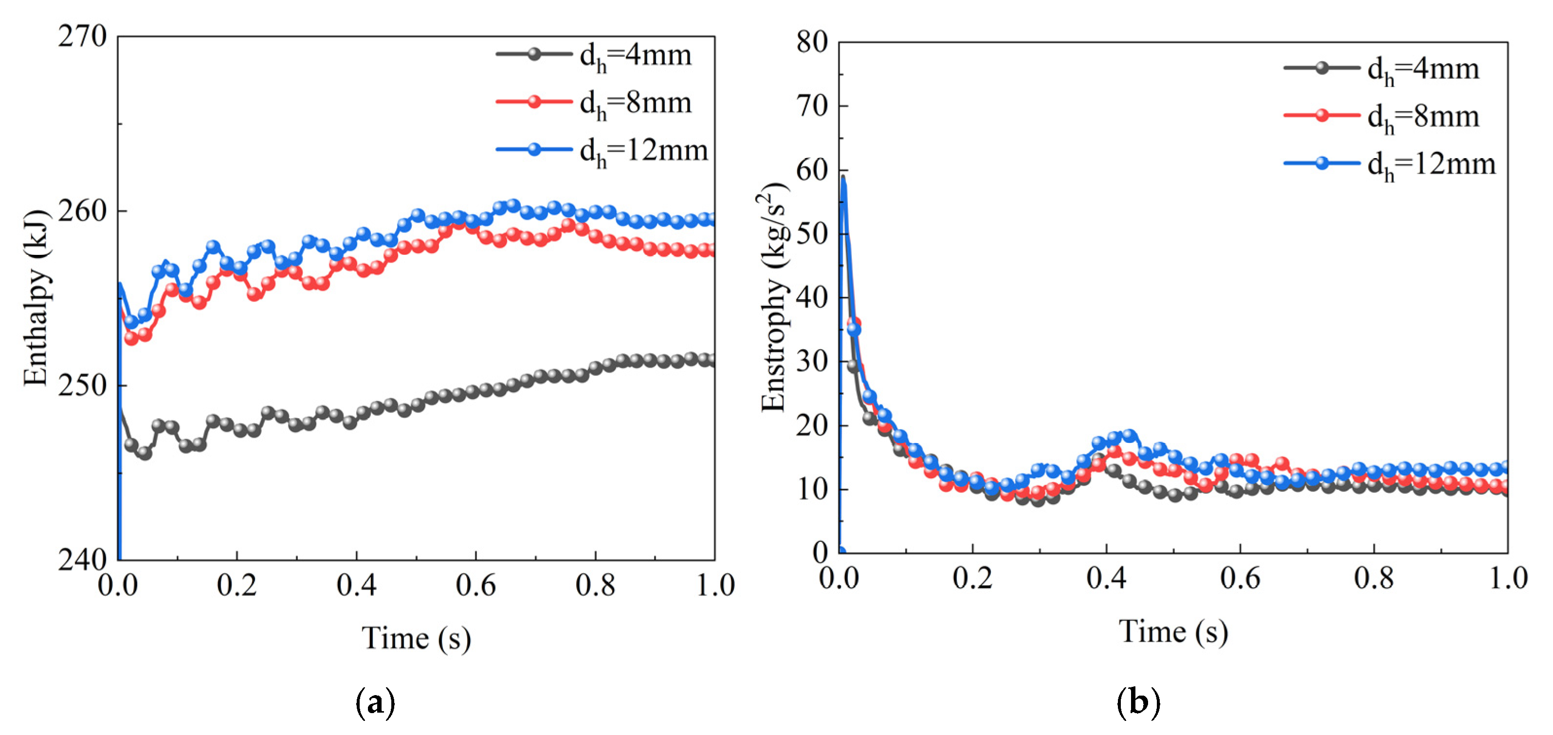 Lubricants 13 00143 g011