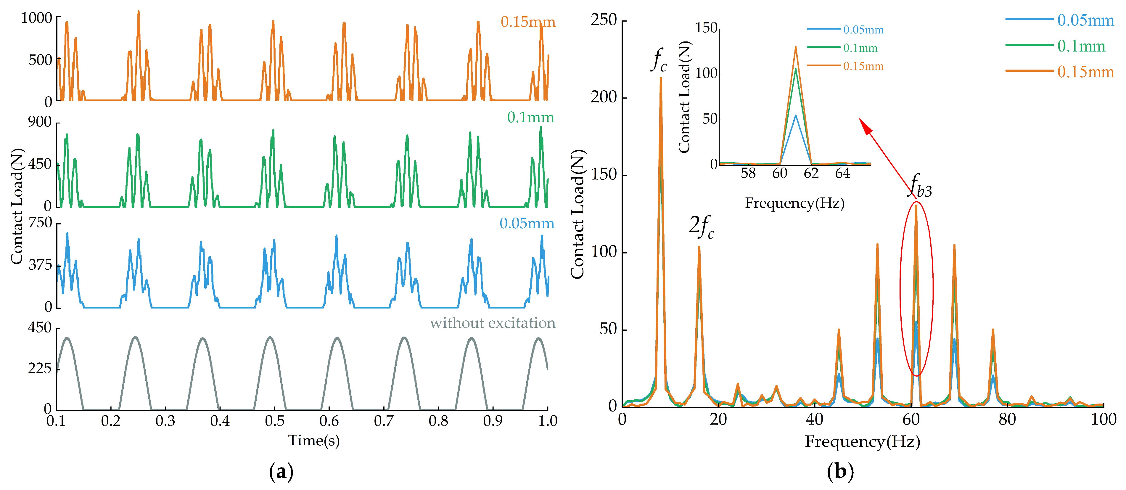Lubricants 13 00144 g009