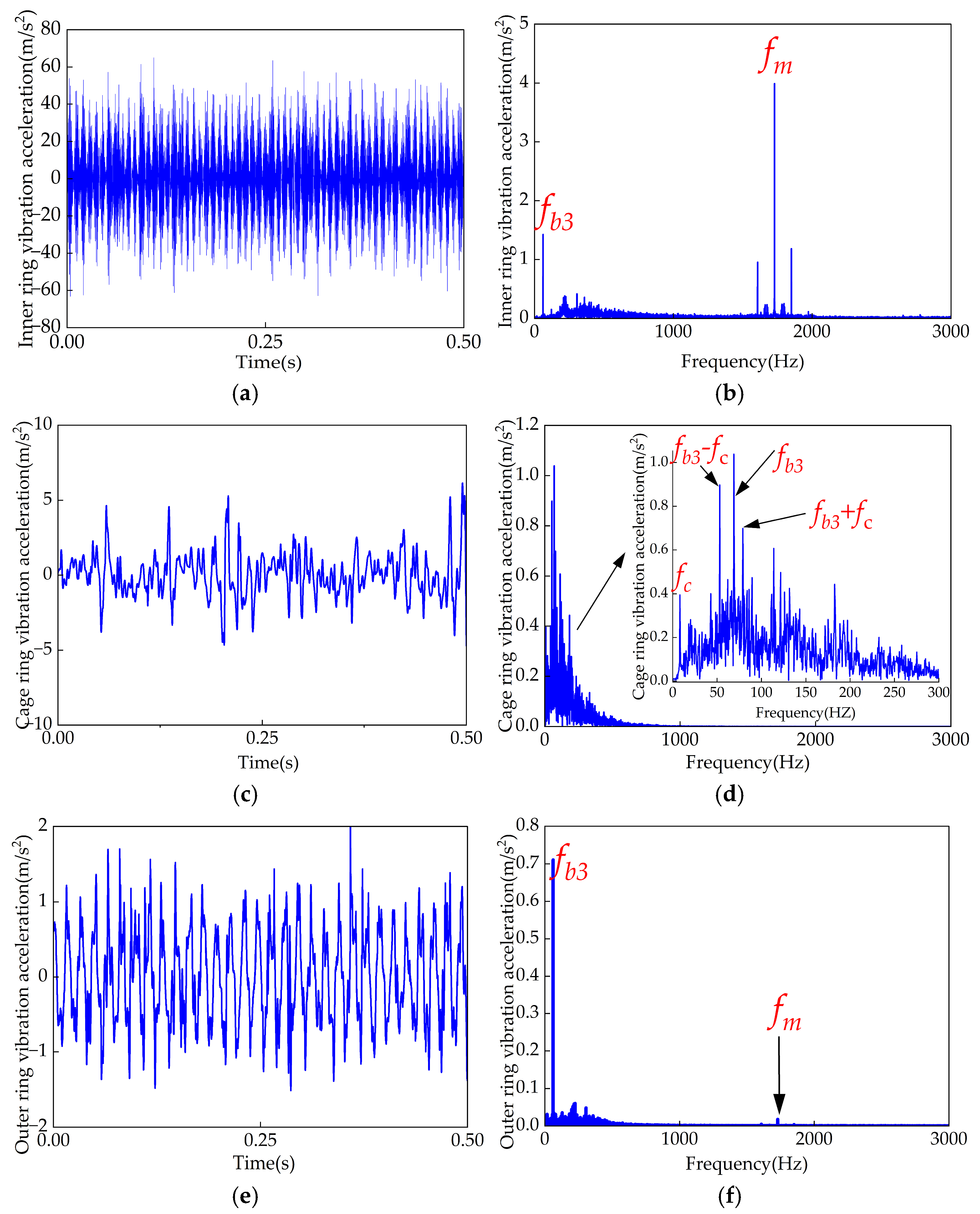 Lubricants 13 00144 g012