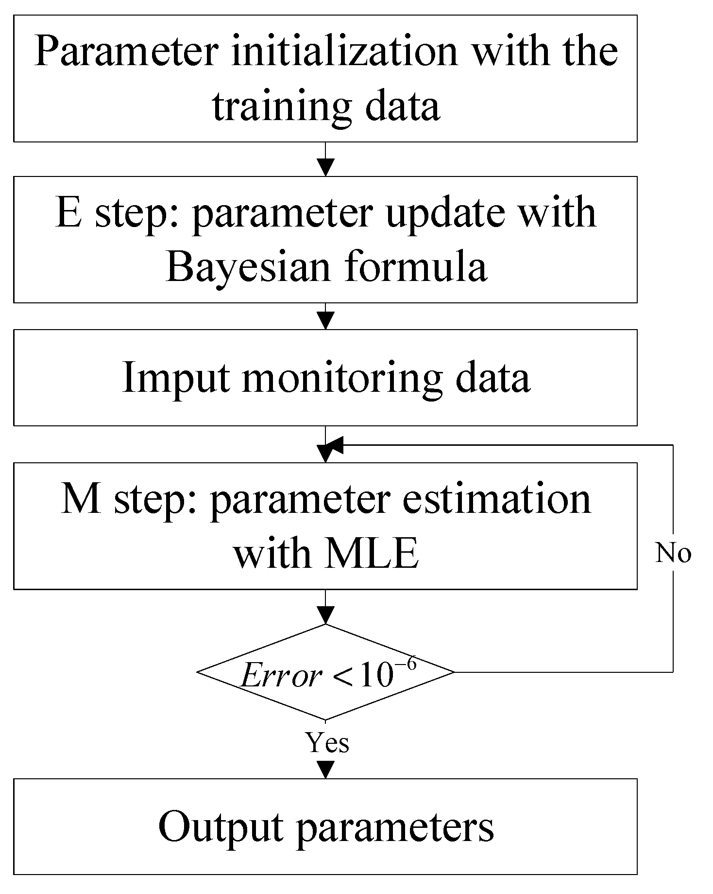 Lubricants 13 00145 g003