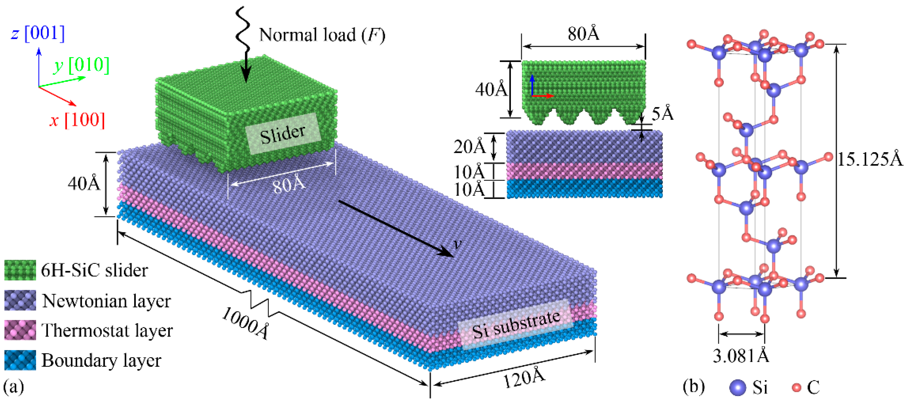 Lubricants 13 00147 g001