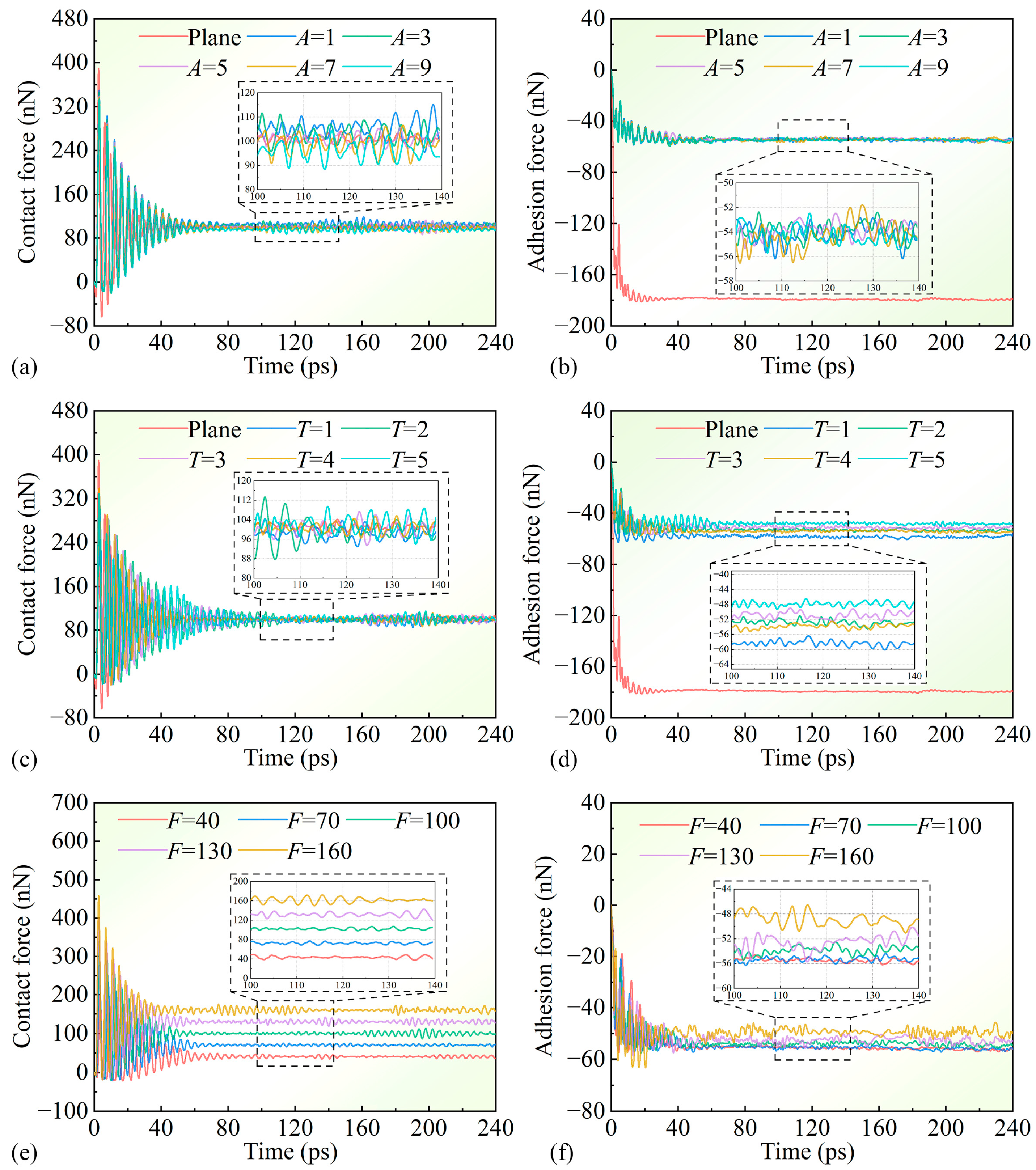 Lubricants 13 00147 g008