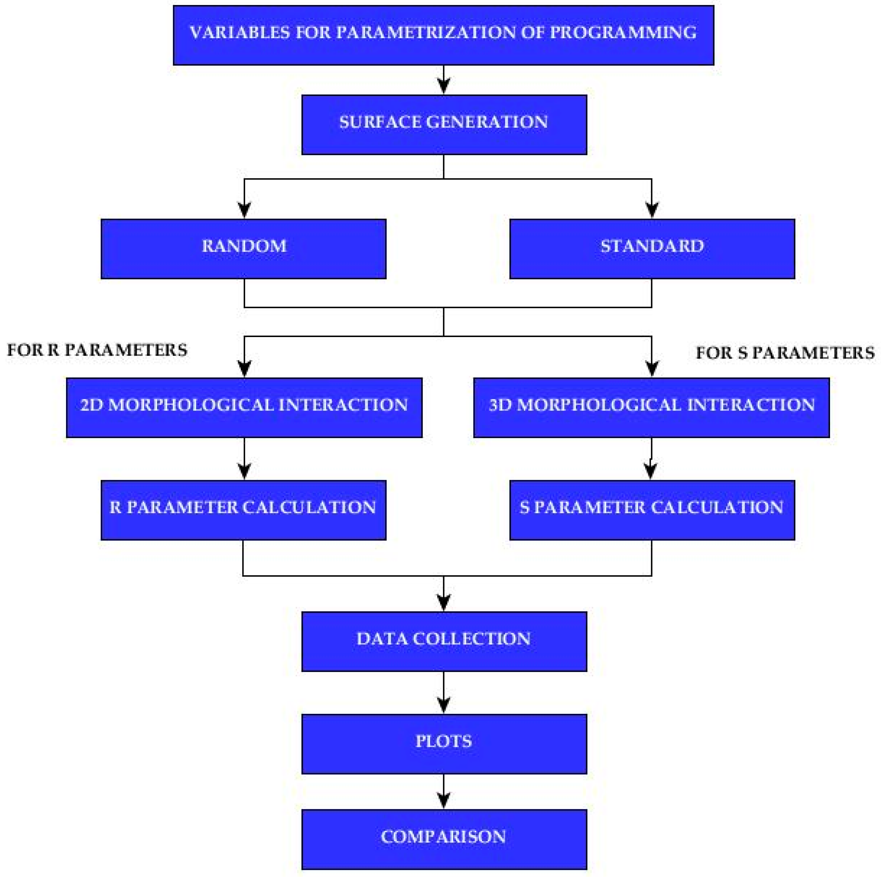 Lubricants 13 00148 g001