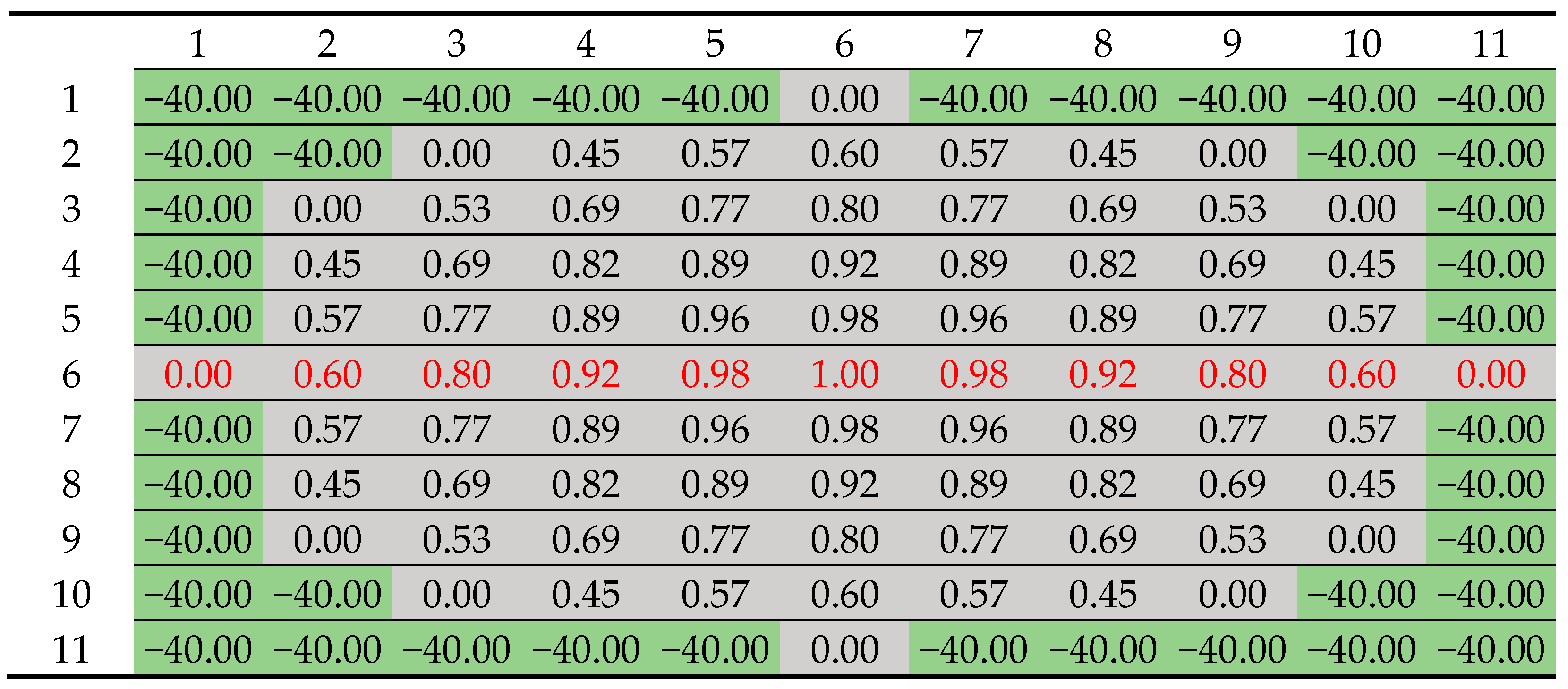 Lubricants 13 00148 g008