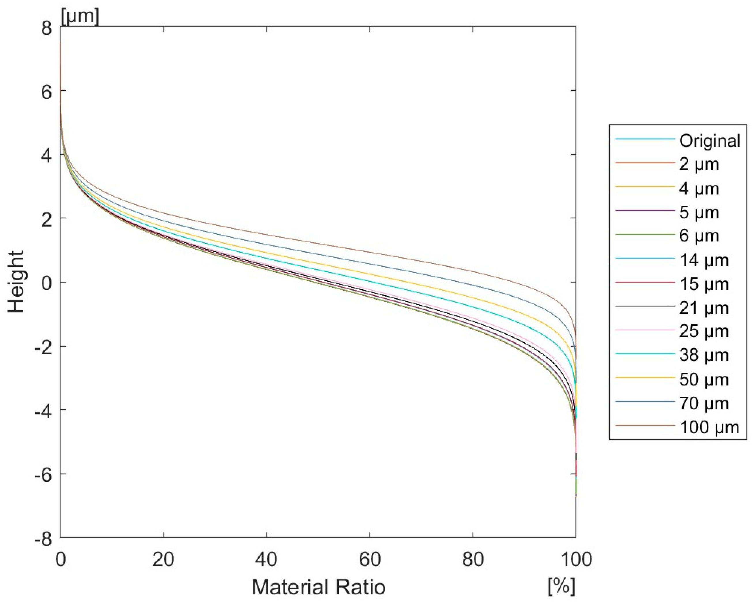 Lubricants 13 00148 g011