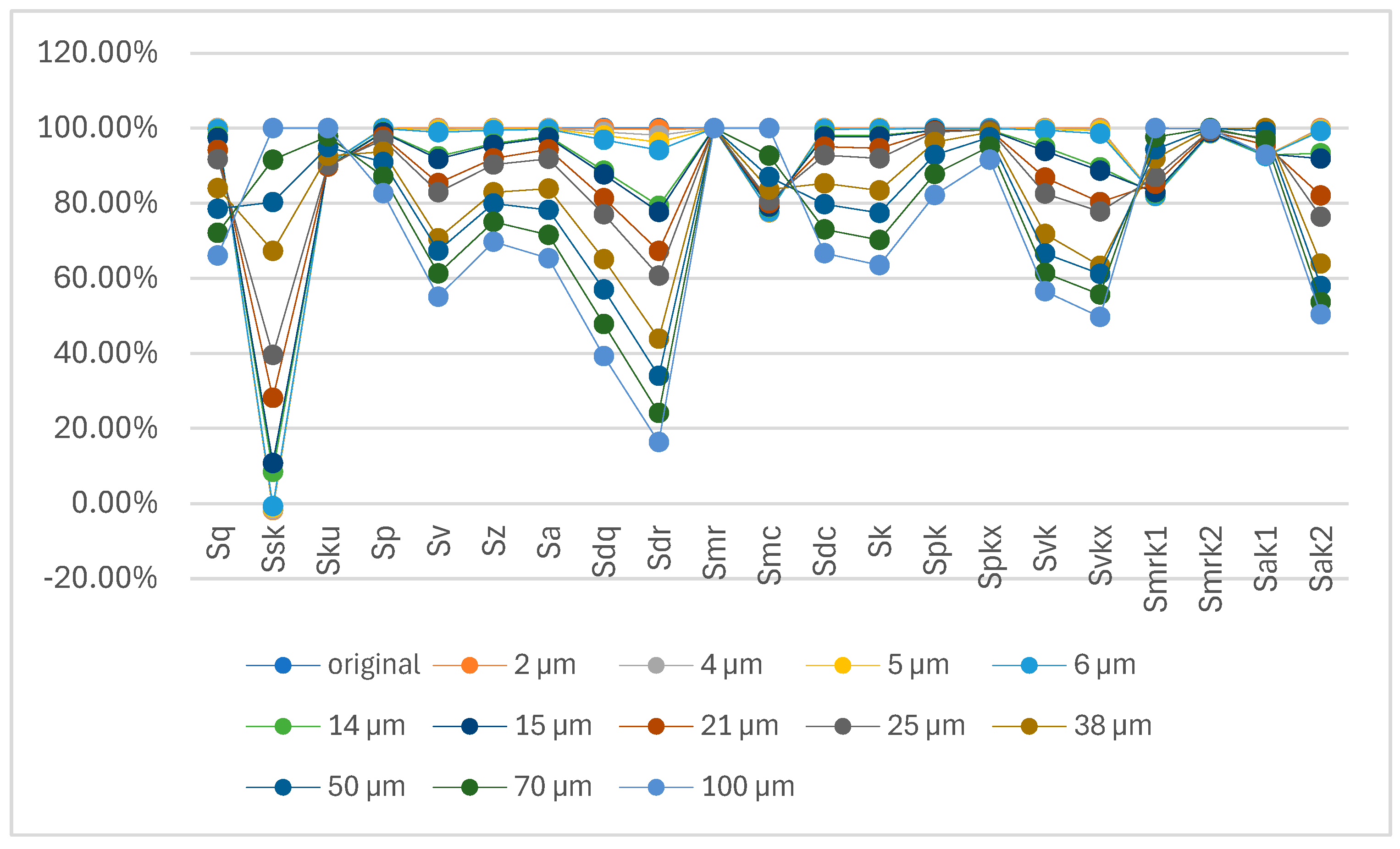 Lubricants 13 00148 g012