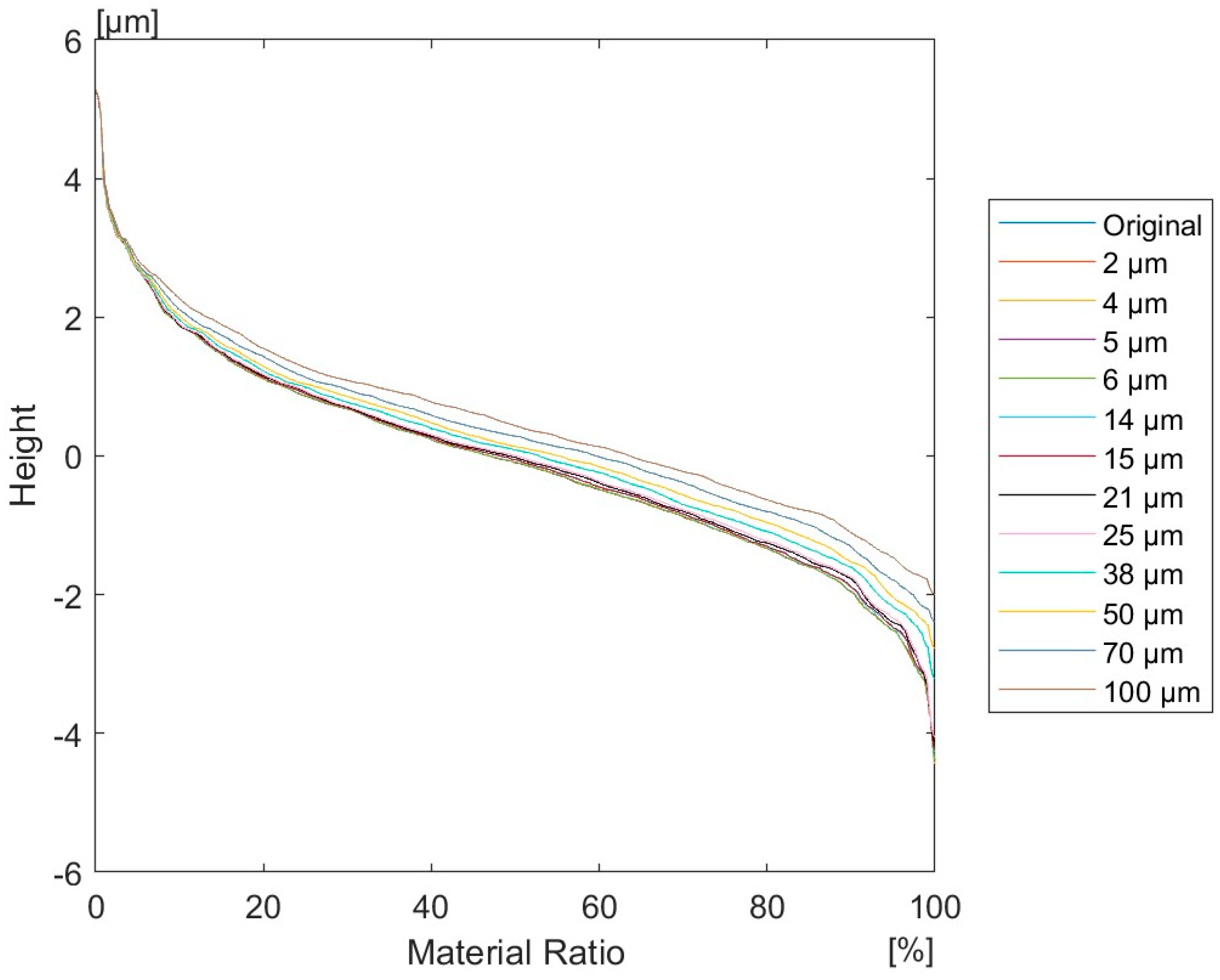 Lubricants 13 00148 g016