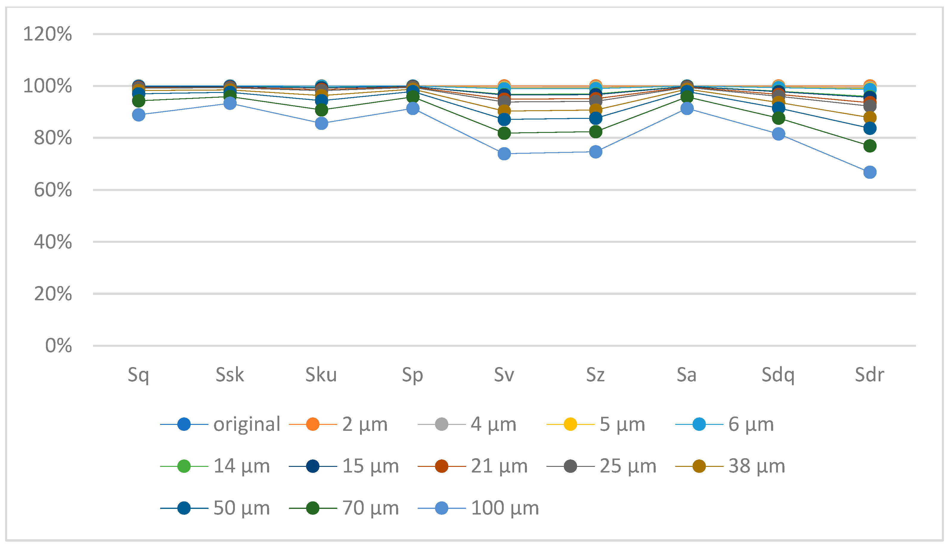 Lubricants 13 00148 g019