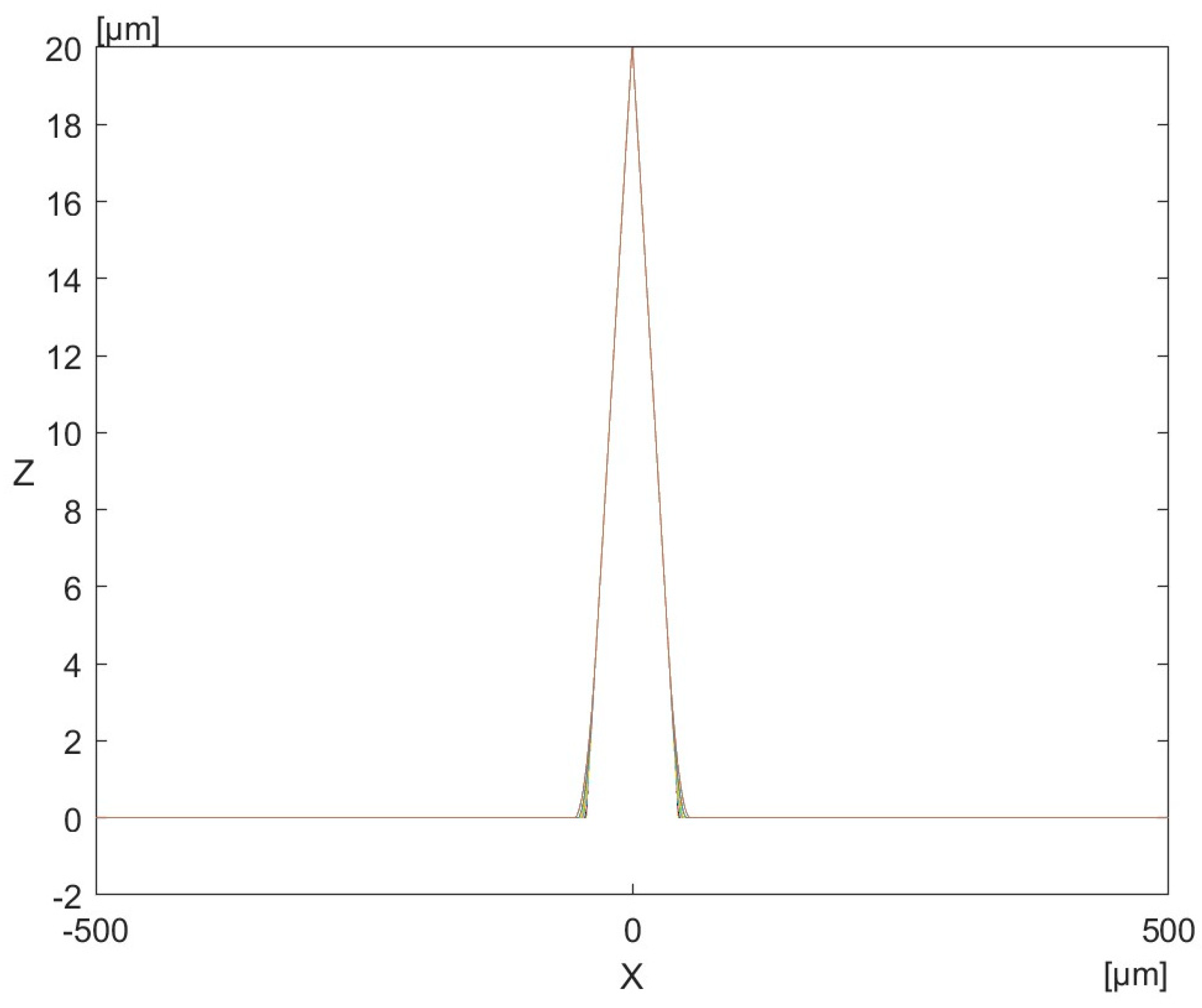 Lubricants 13 00148 g020