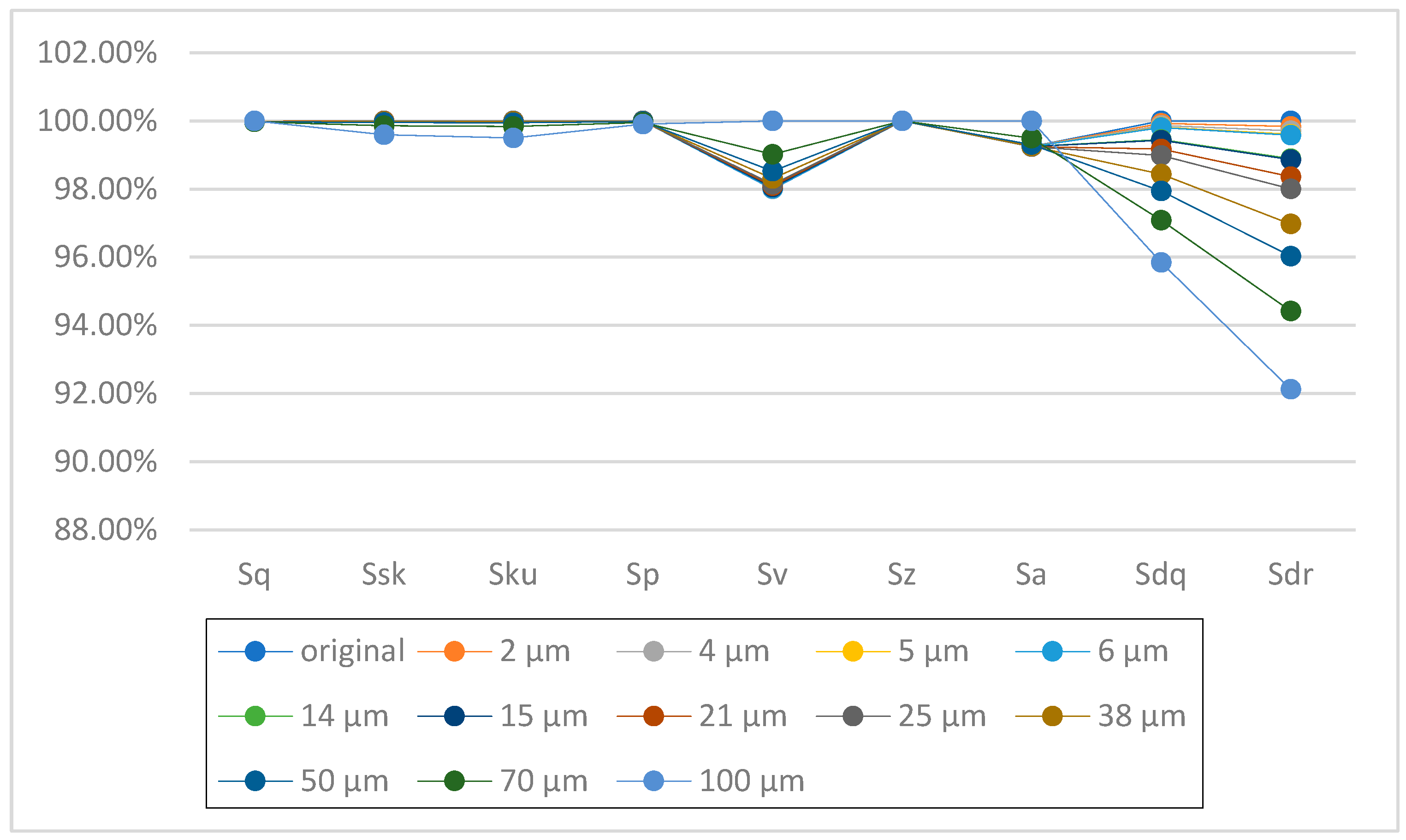 Lubricants 13 00148 g022