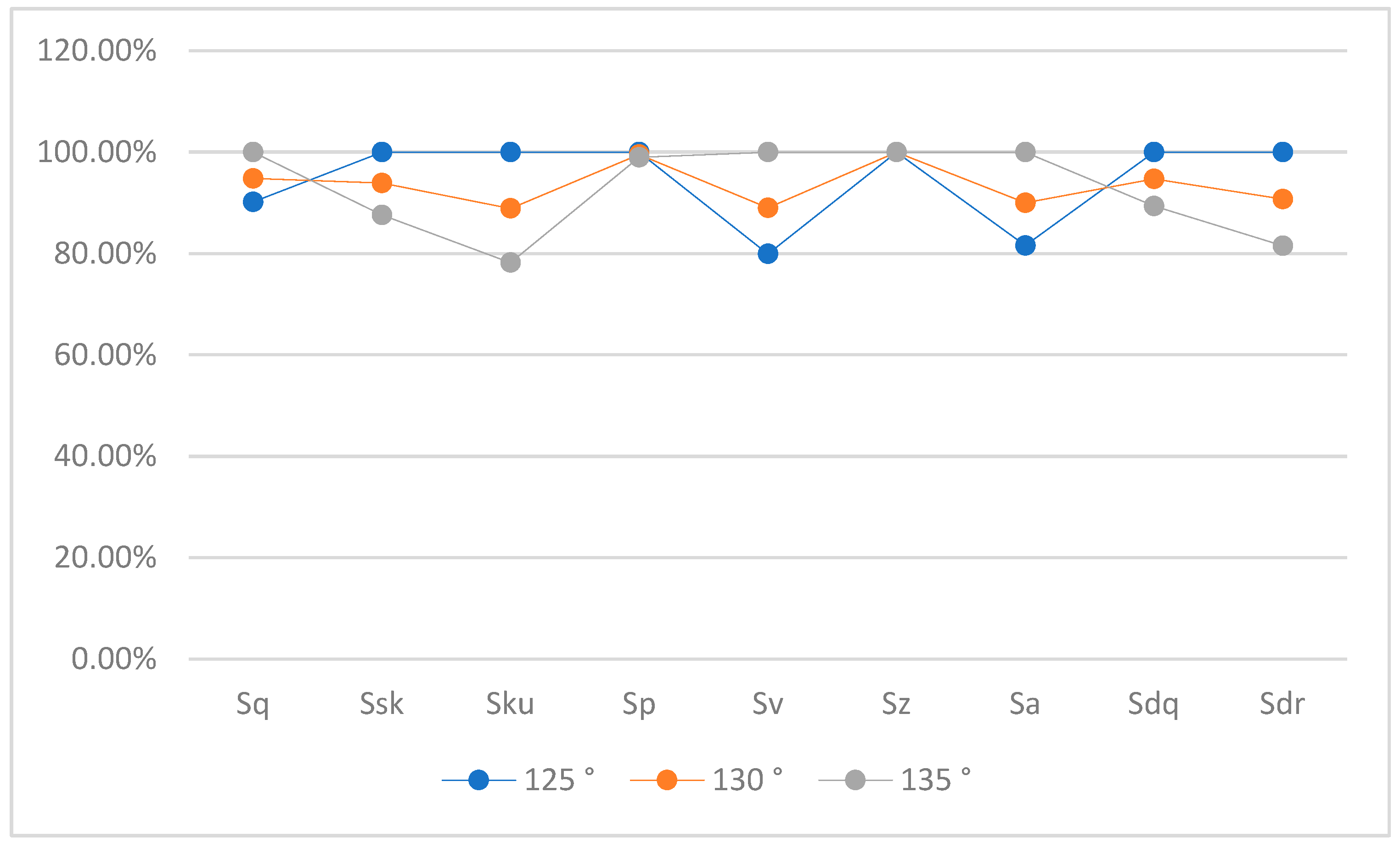 Lubricants 13 00148 g027