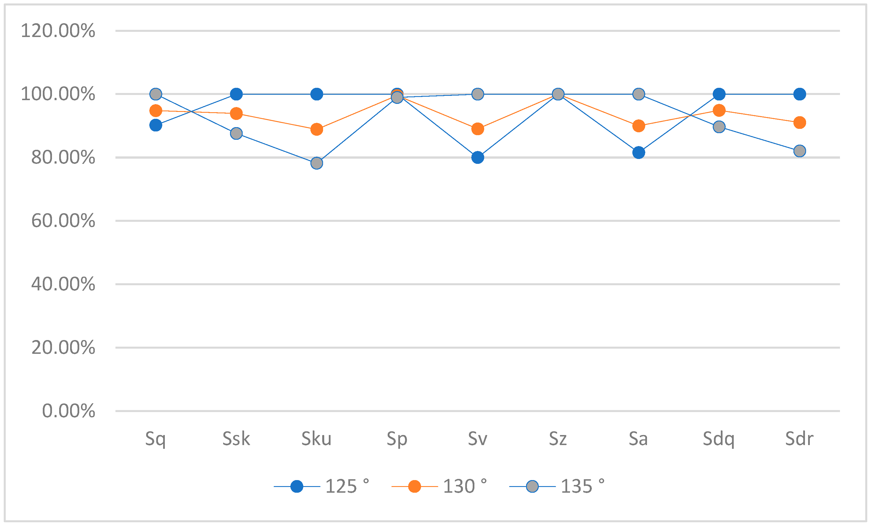Lubricants 13 00148 g028