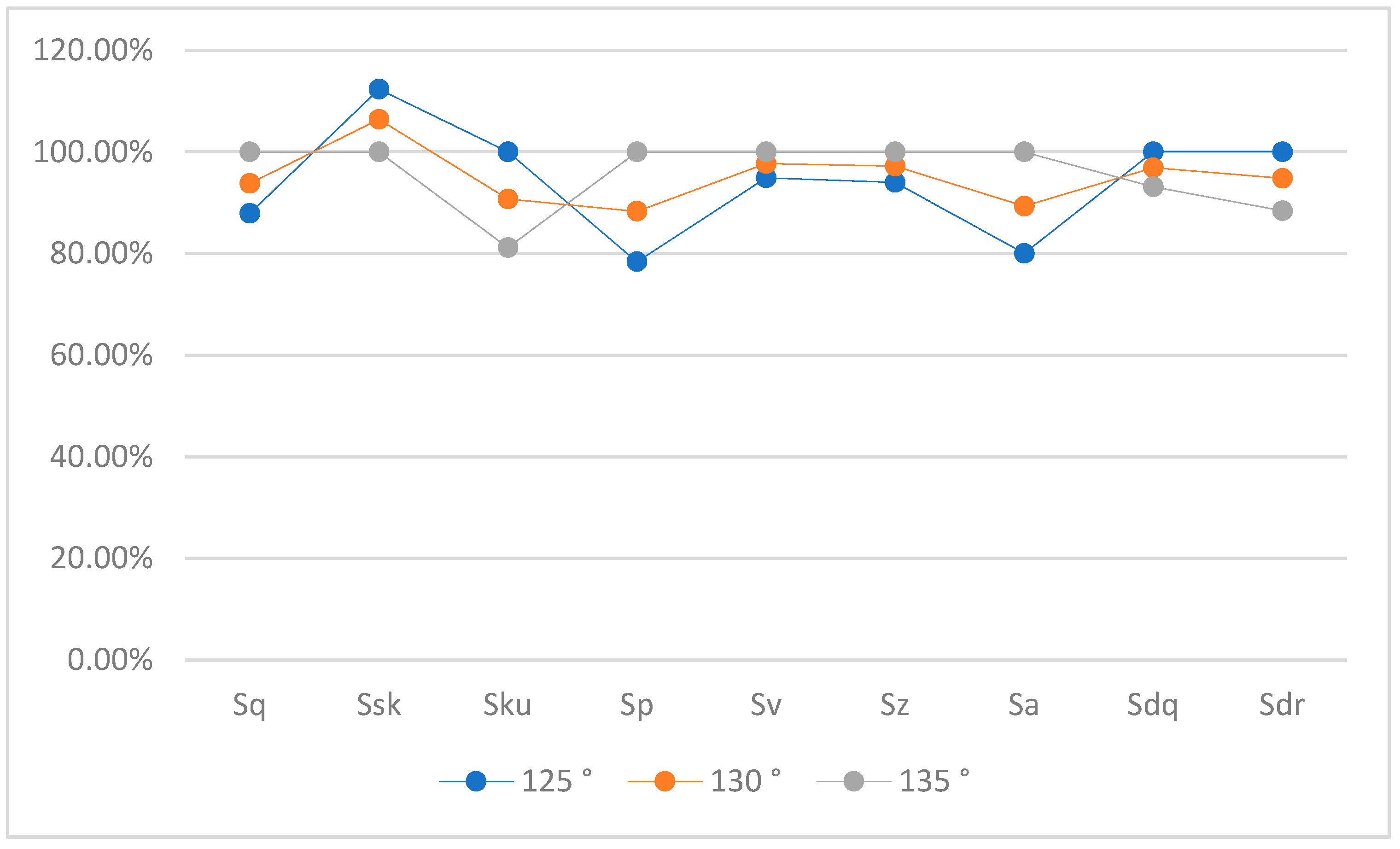 Lubricants 13 00148 g029