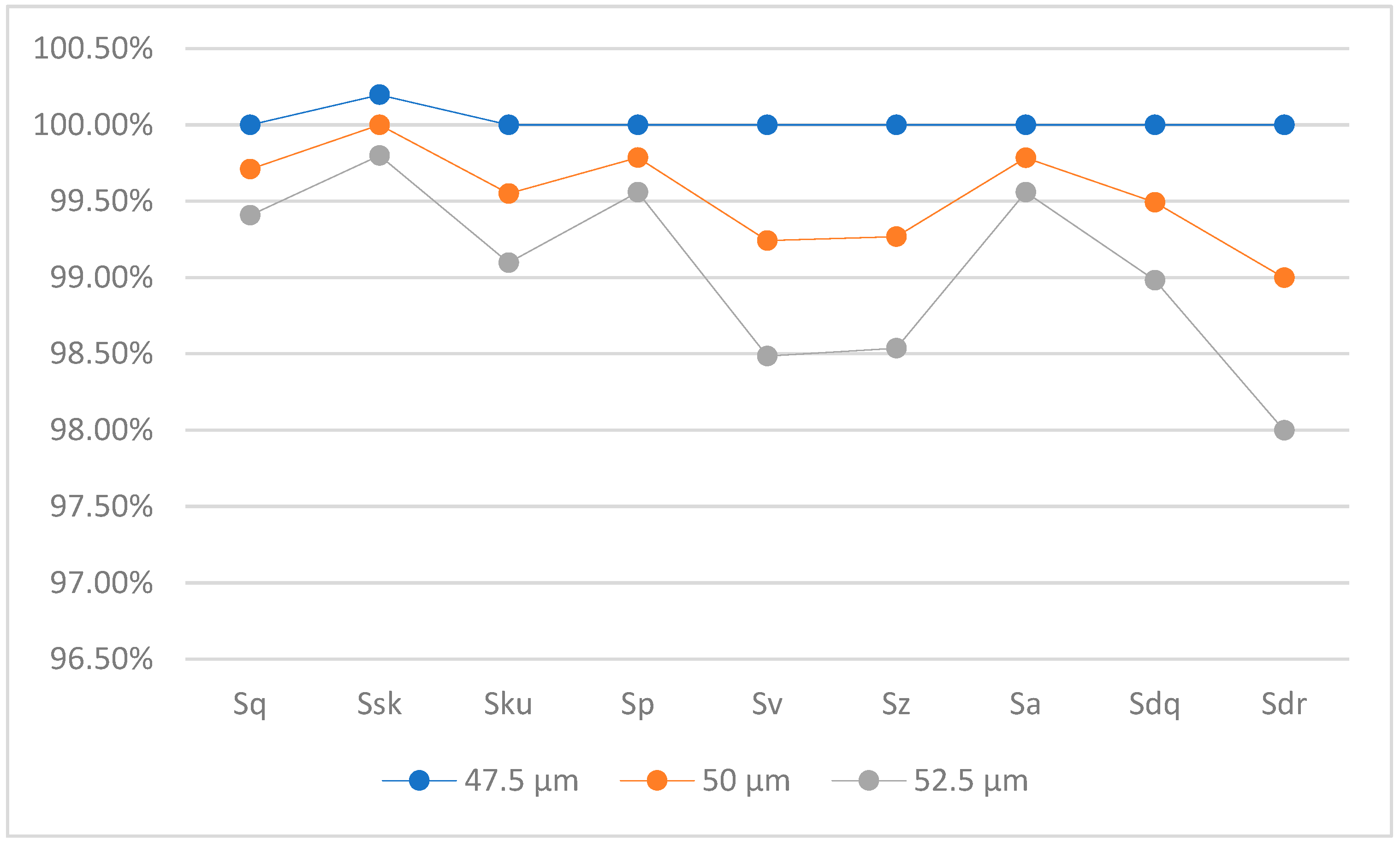 Lubricants 13 00148 g033