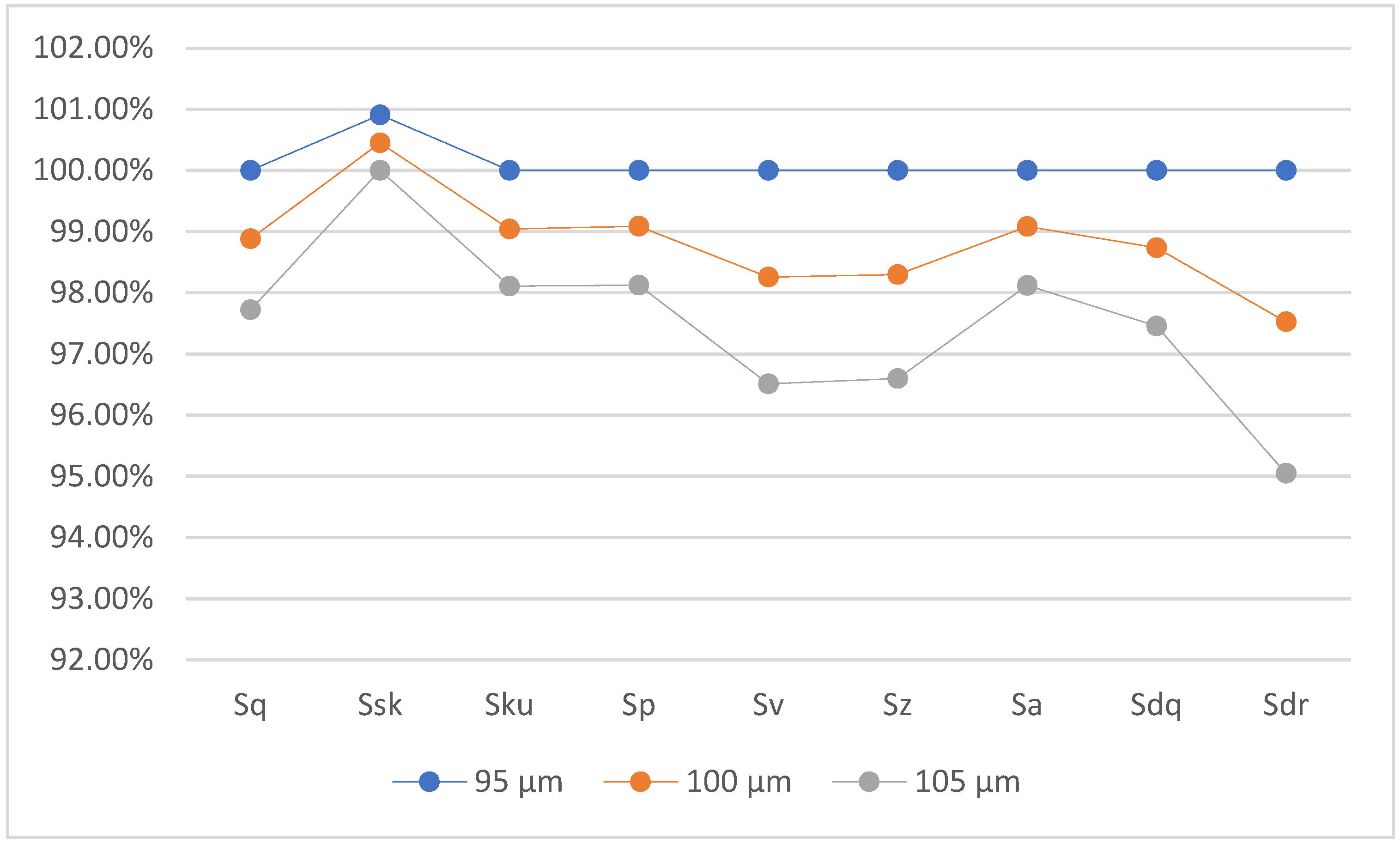 Lubricants 13 00148 g034