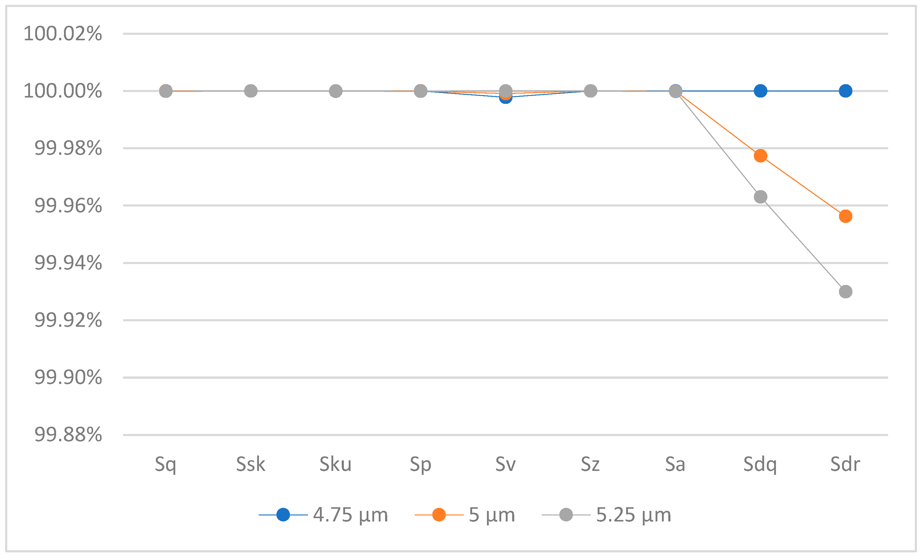 Lubricants 13 00148 g035