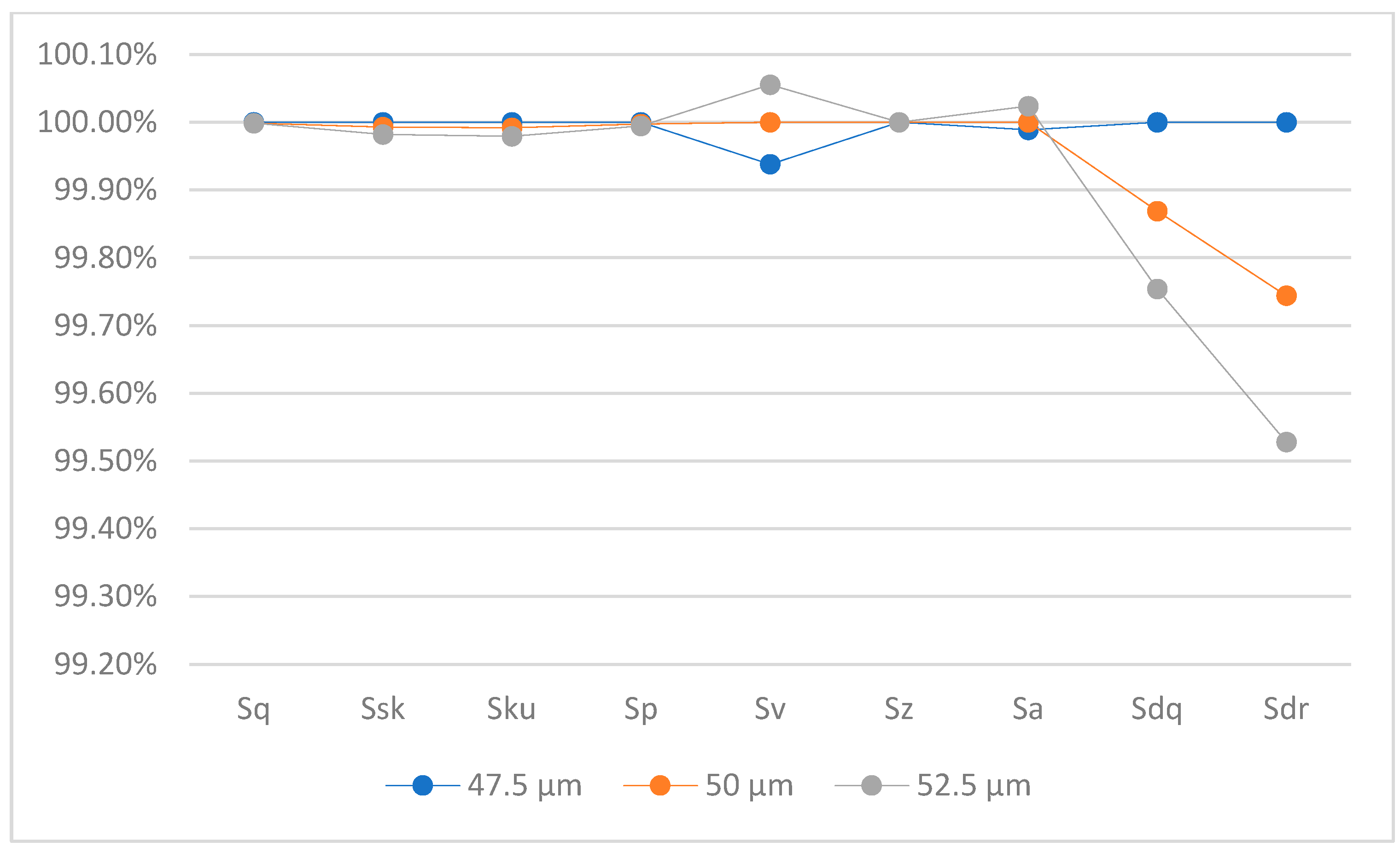 Lubricants 13 00148 g037