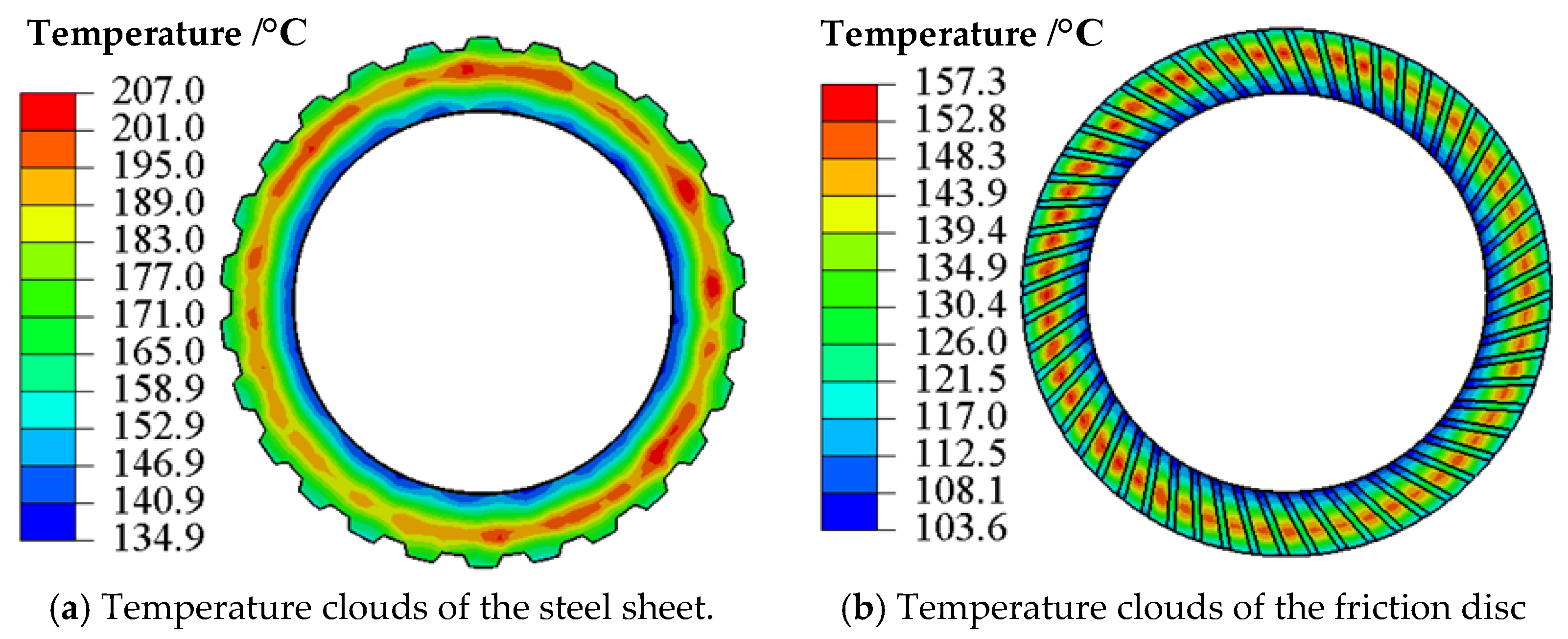 Lubricants 13 00150 g005