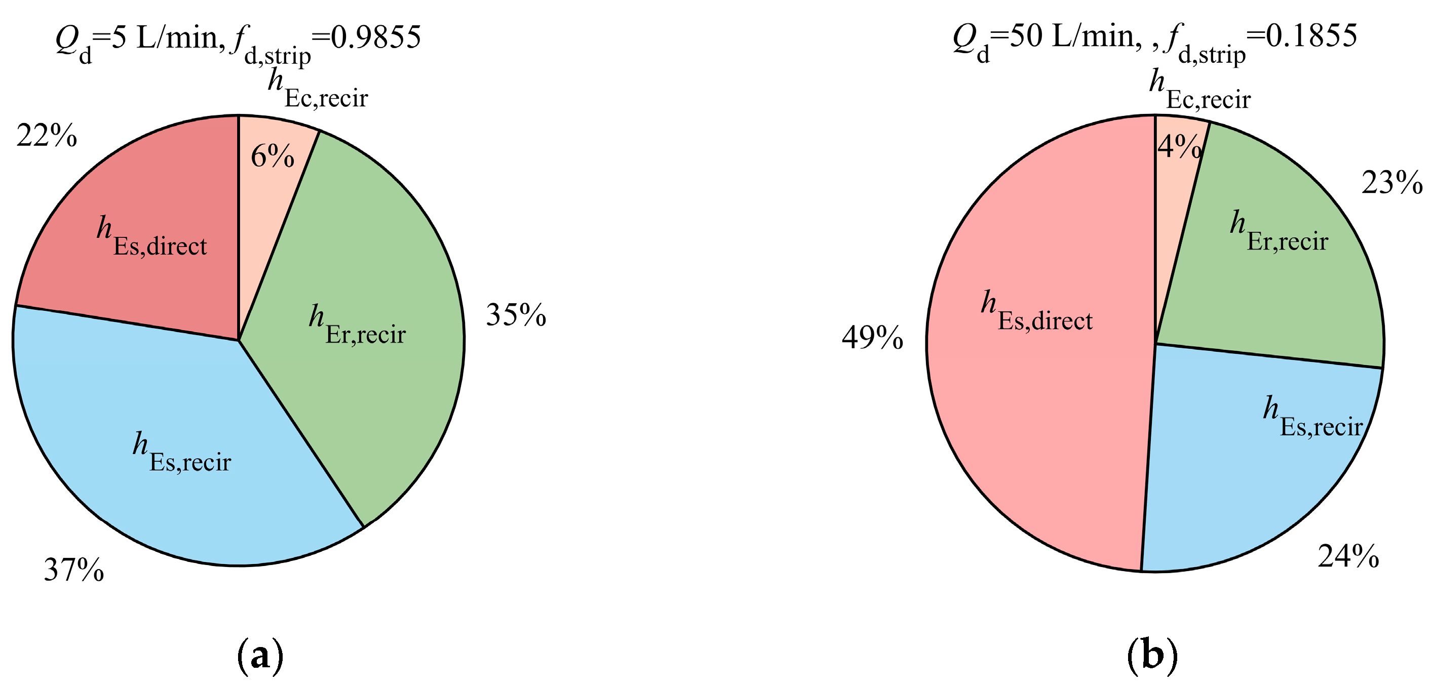 Lubricants 13 00151 g004