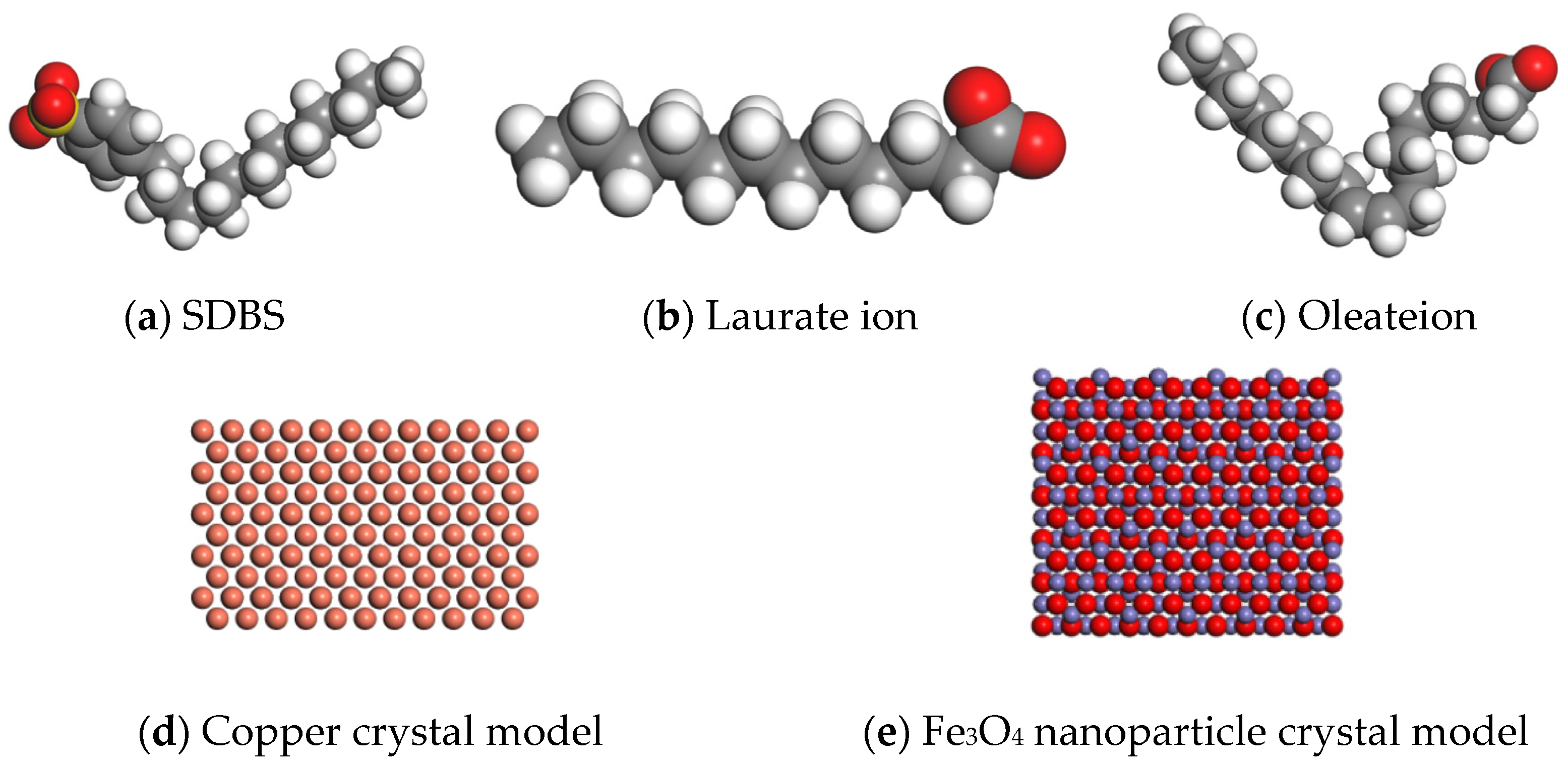 Lubricants 13 00152 g003