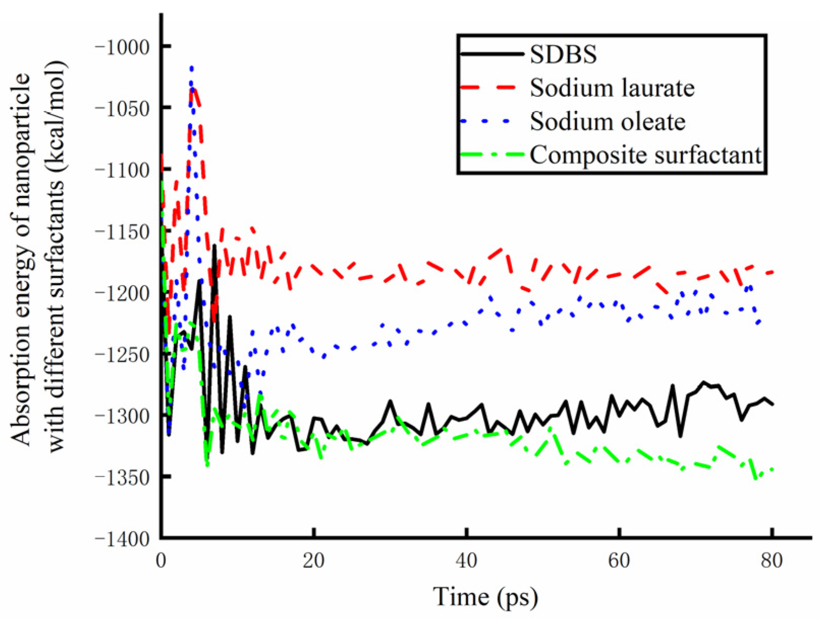 Lubricants 13 00152 g014