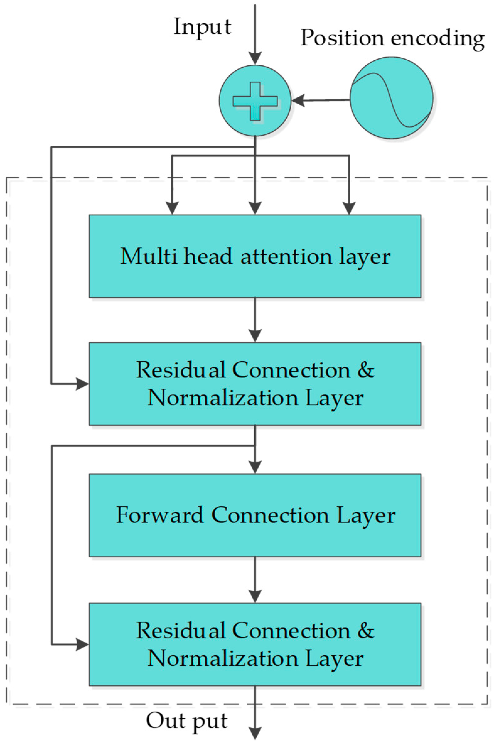 Lubricants 13 00155 g001