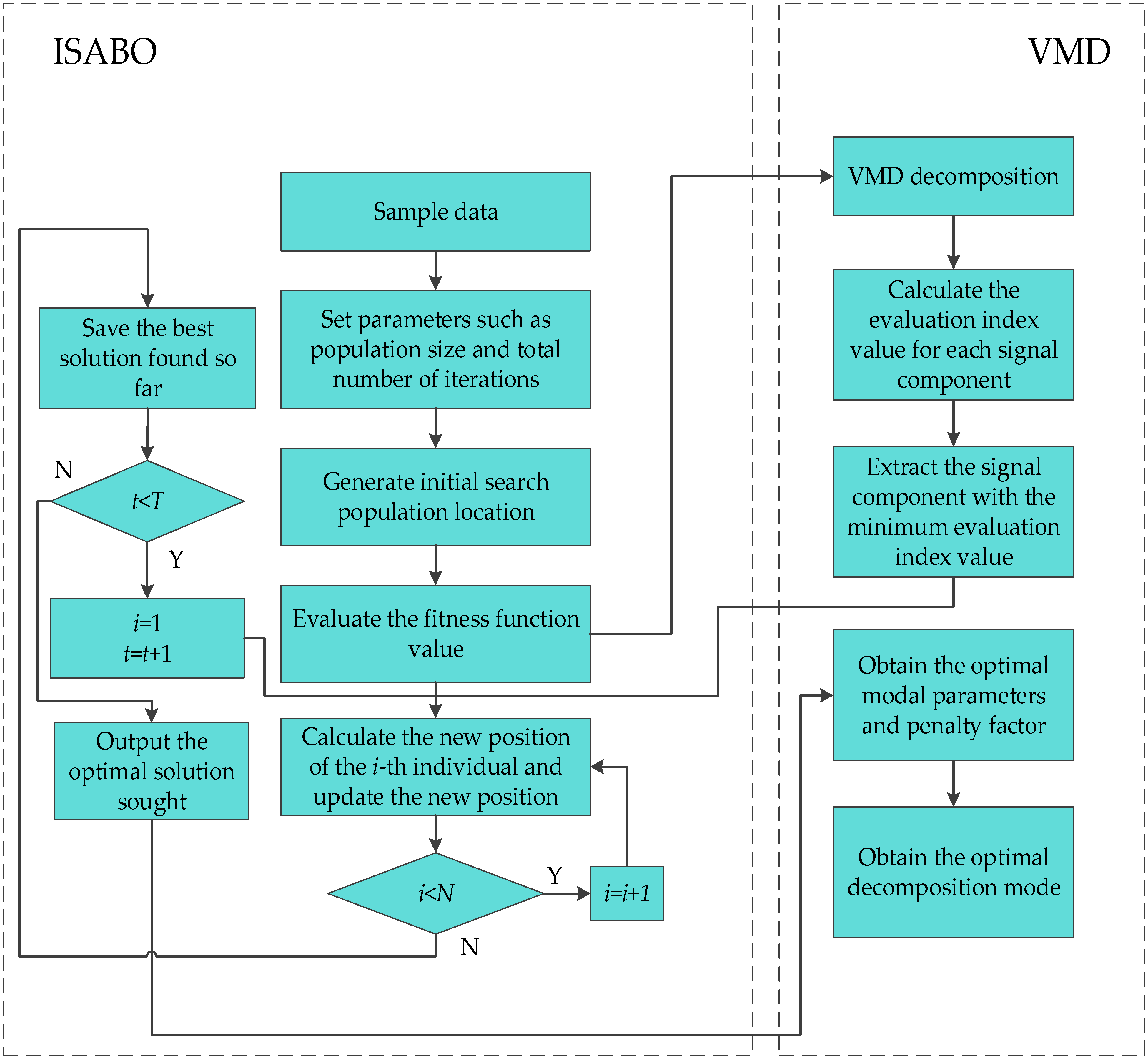 Lubricants 13 00155 g003
