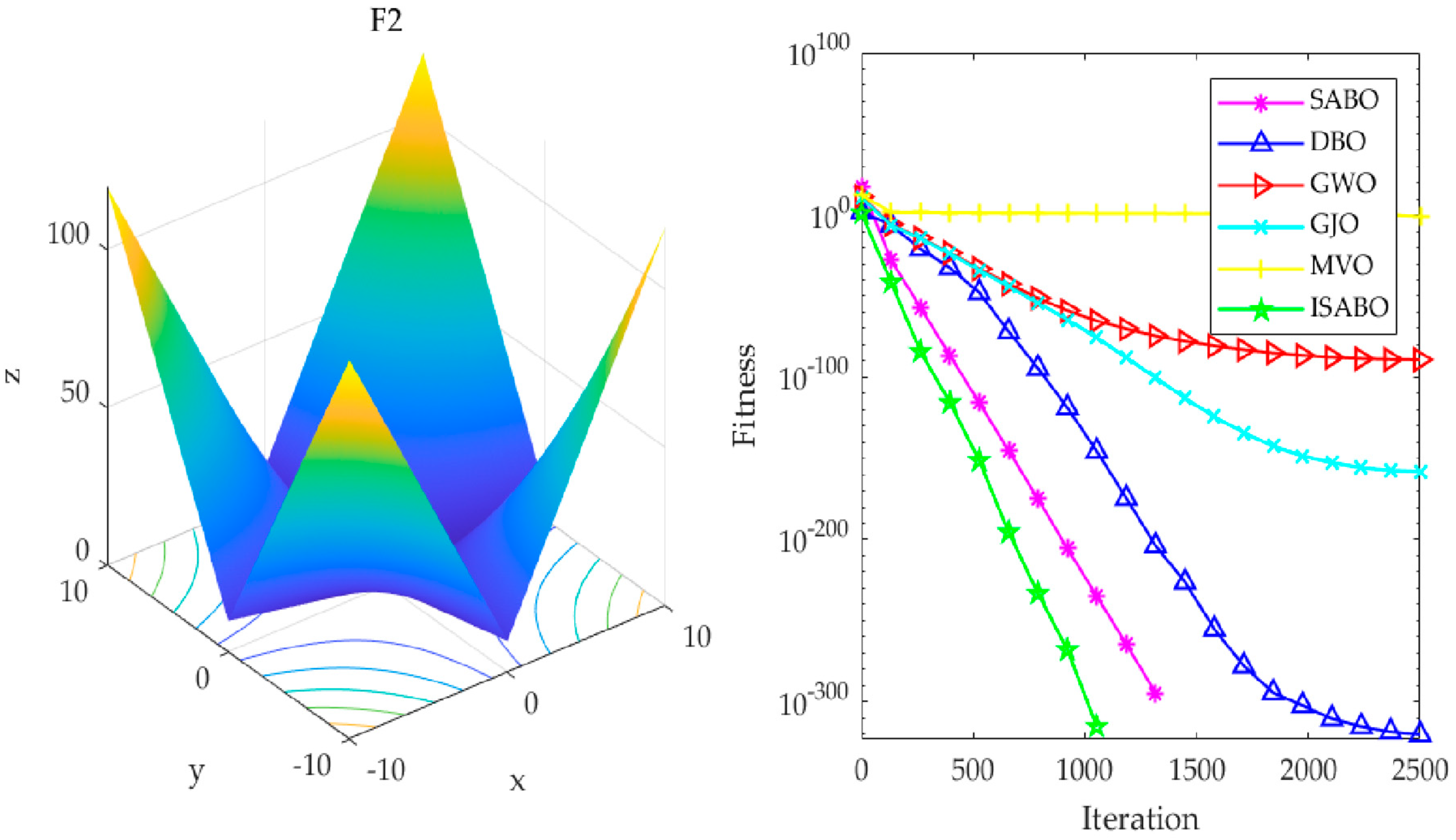 Lubricants 13 00155 g005