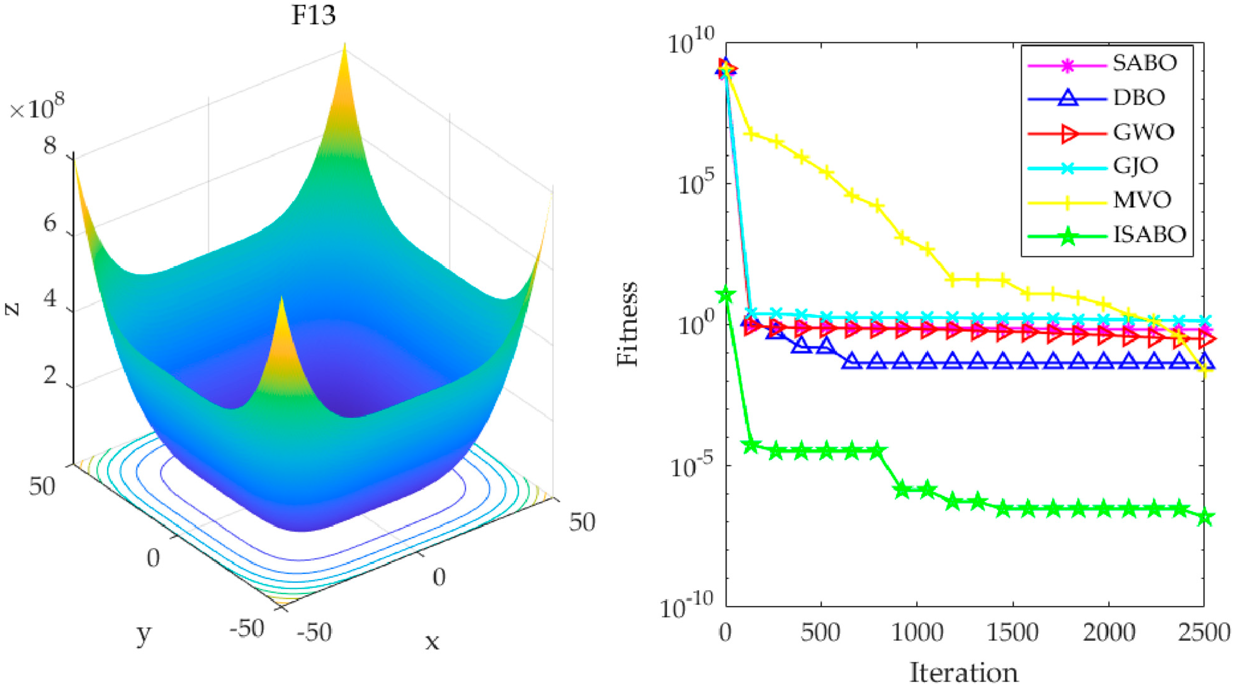 Lubricants 13 00155 g009