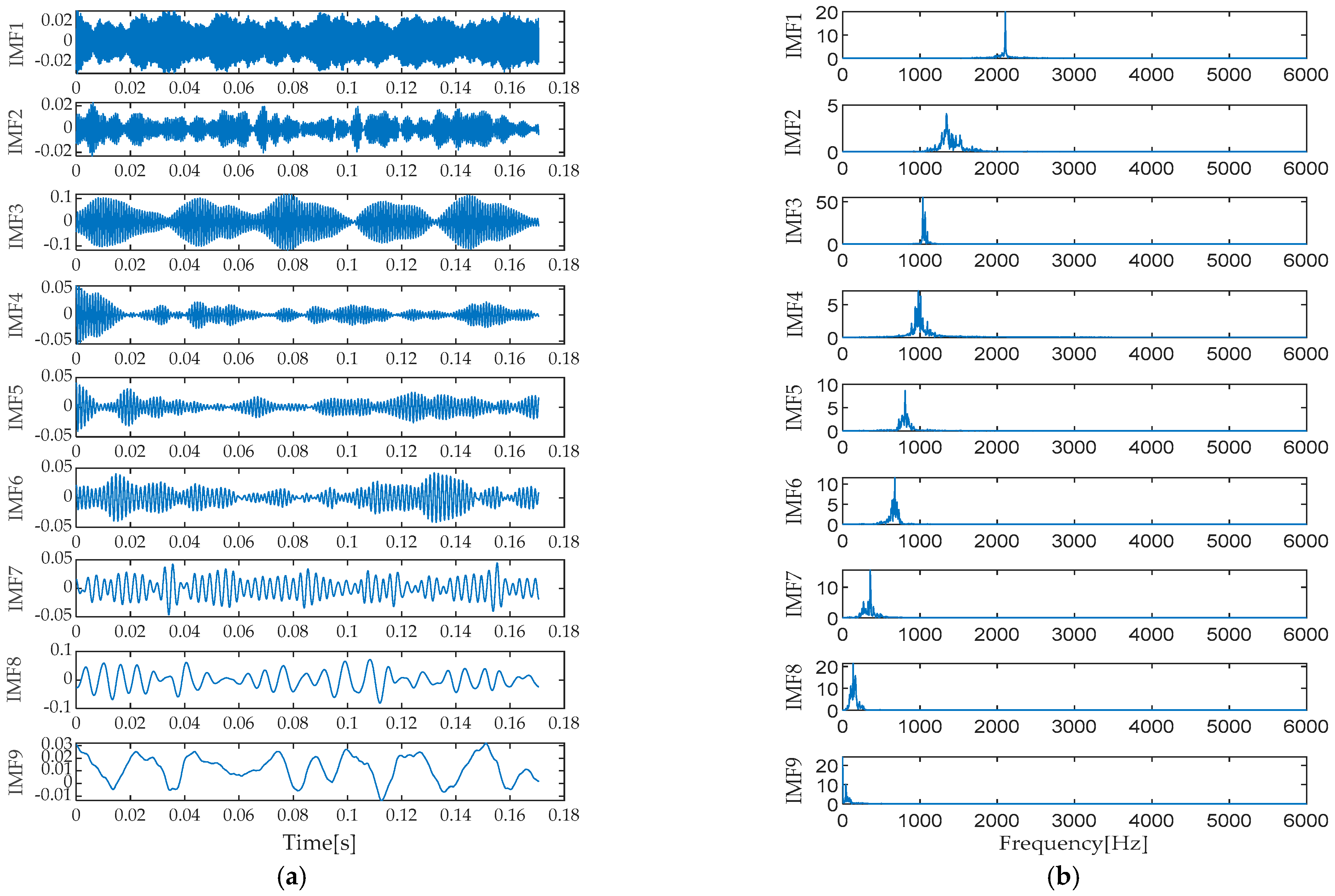 Lubricants 13 00155 g015