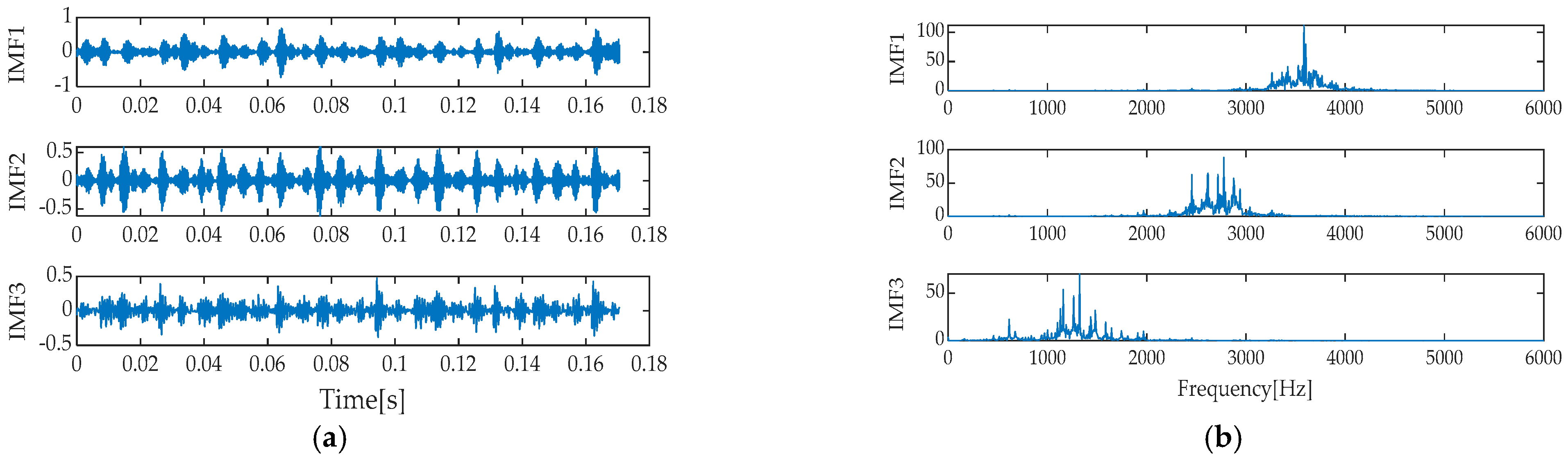Lubricants 13 00155 g016